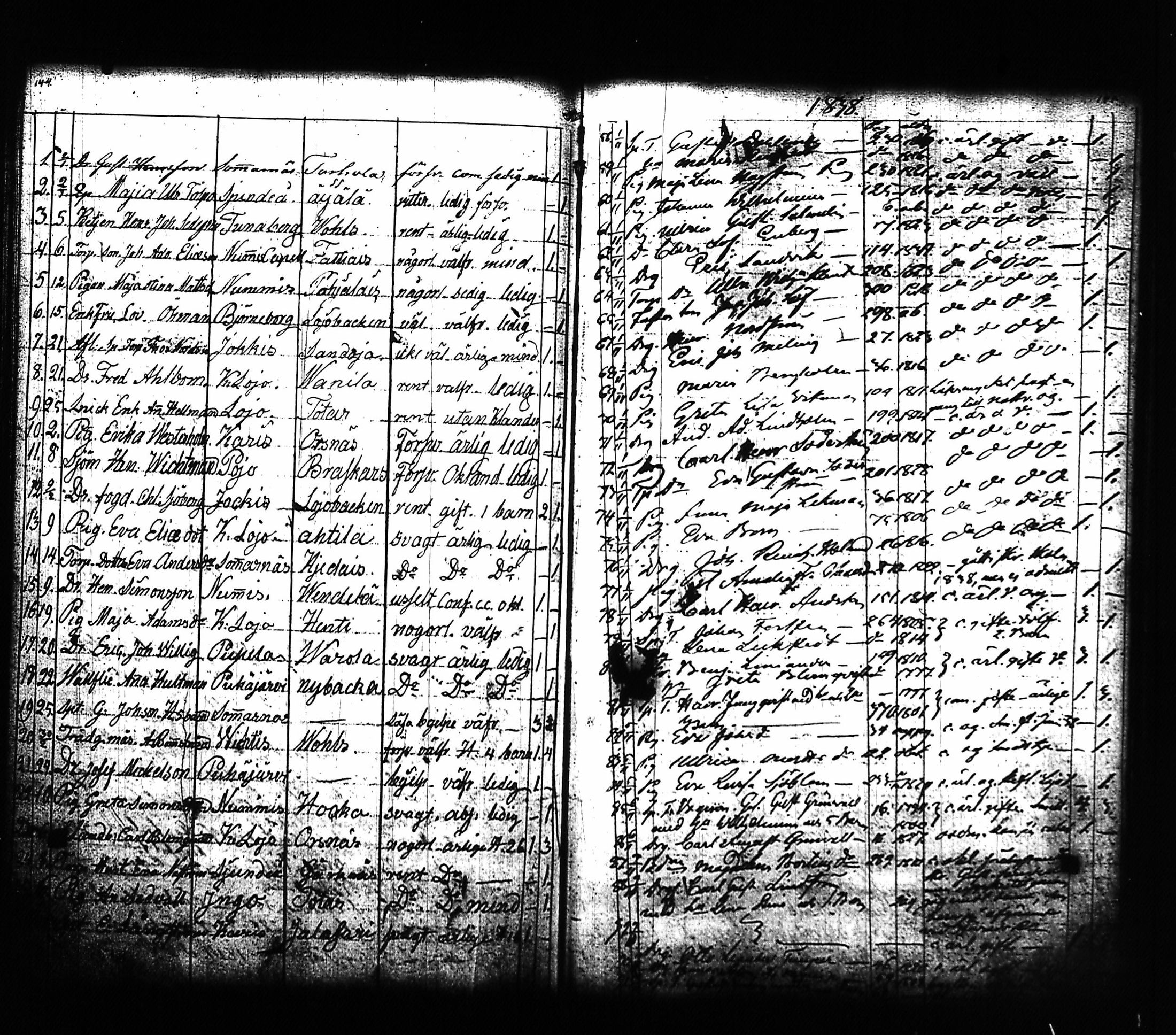 [ ../kirjat/Kirkonkirjat/lohja/muuttaneet_1817-1842_tk792/kuvat/82.jpg ]