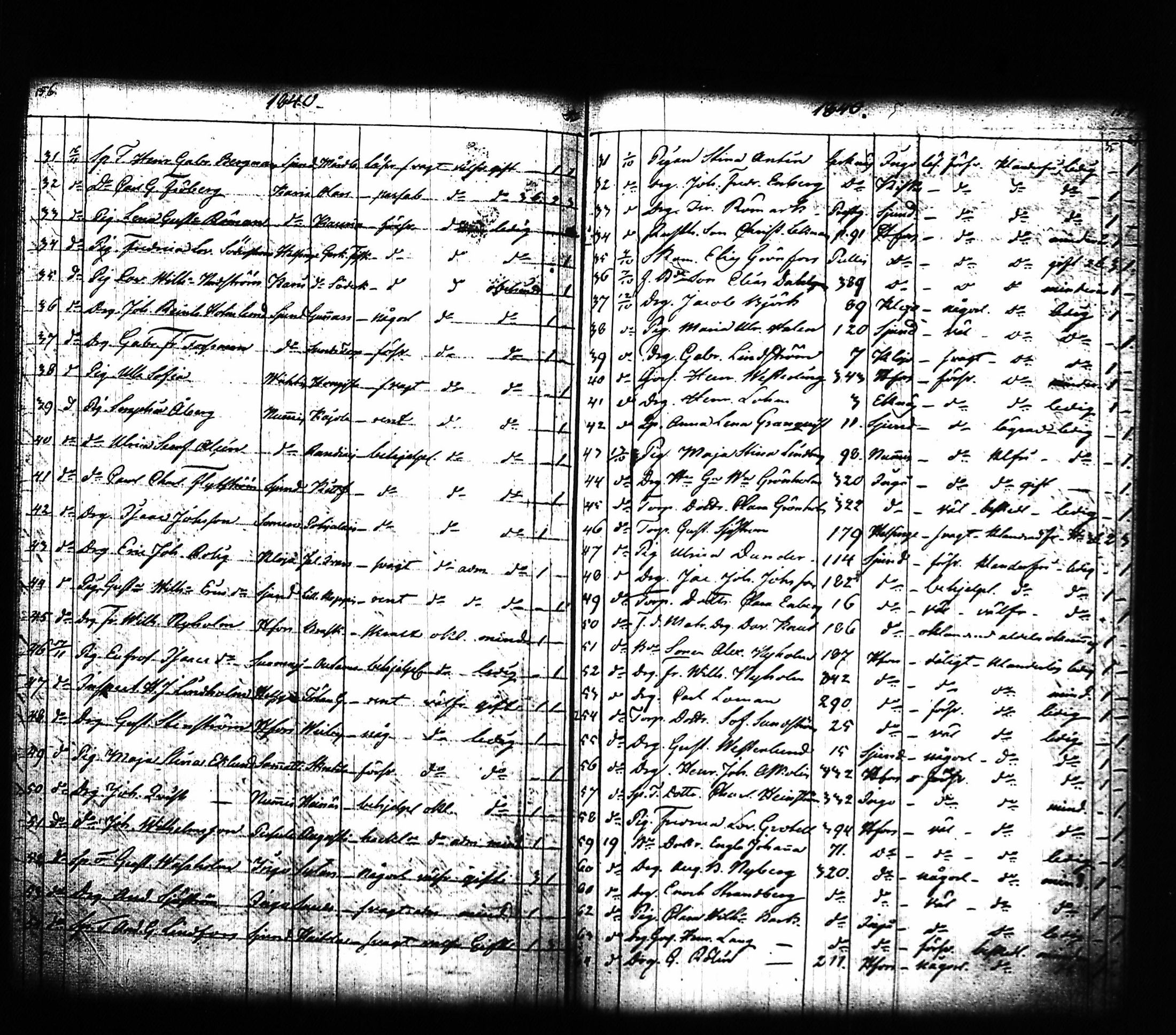 [ ../kirjat/Kirkonkirjat/lohja/muuttaneet_1817-1842_tk792/kuvat/88.jpg ]