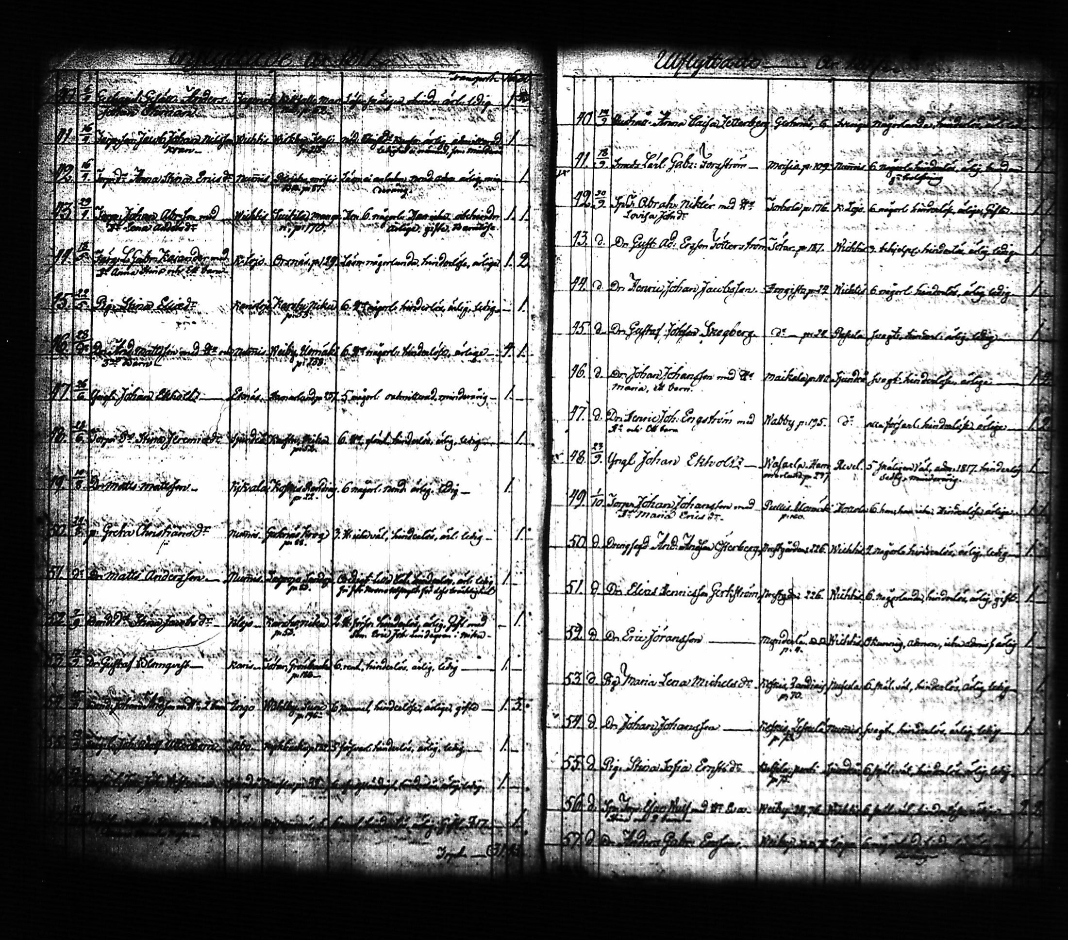 [ ../kirjat/Kirkonkirjat/lohja/muuttaneet_1817-1842_tk792/kuvat/9.jpg ]