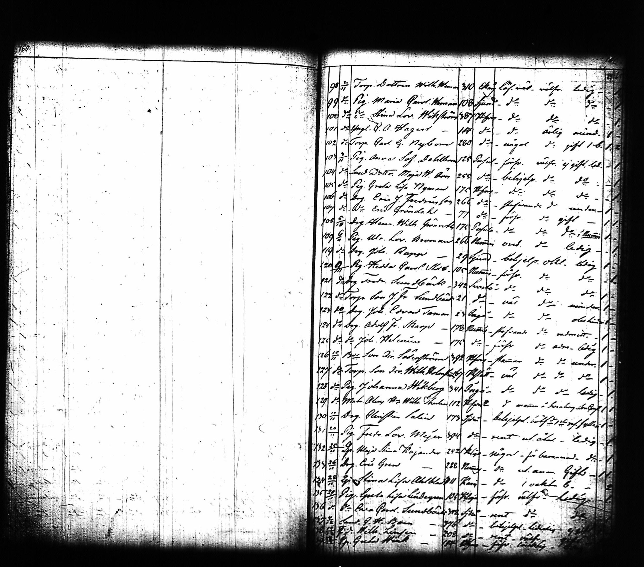 [ ../kirjat/Kirkonkirjat/lohja/muuttaneet_1817-1842_tk792/kuvat/90.jpg ]