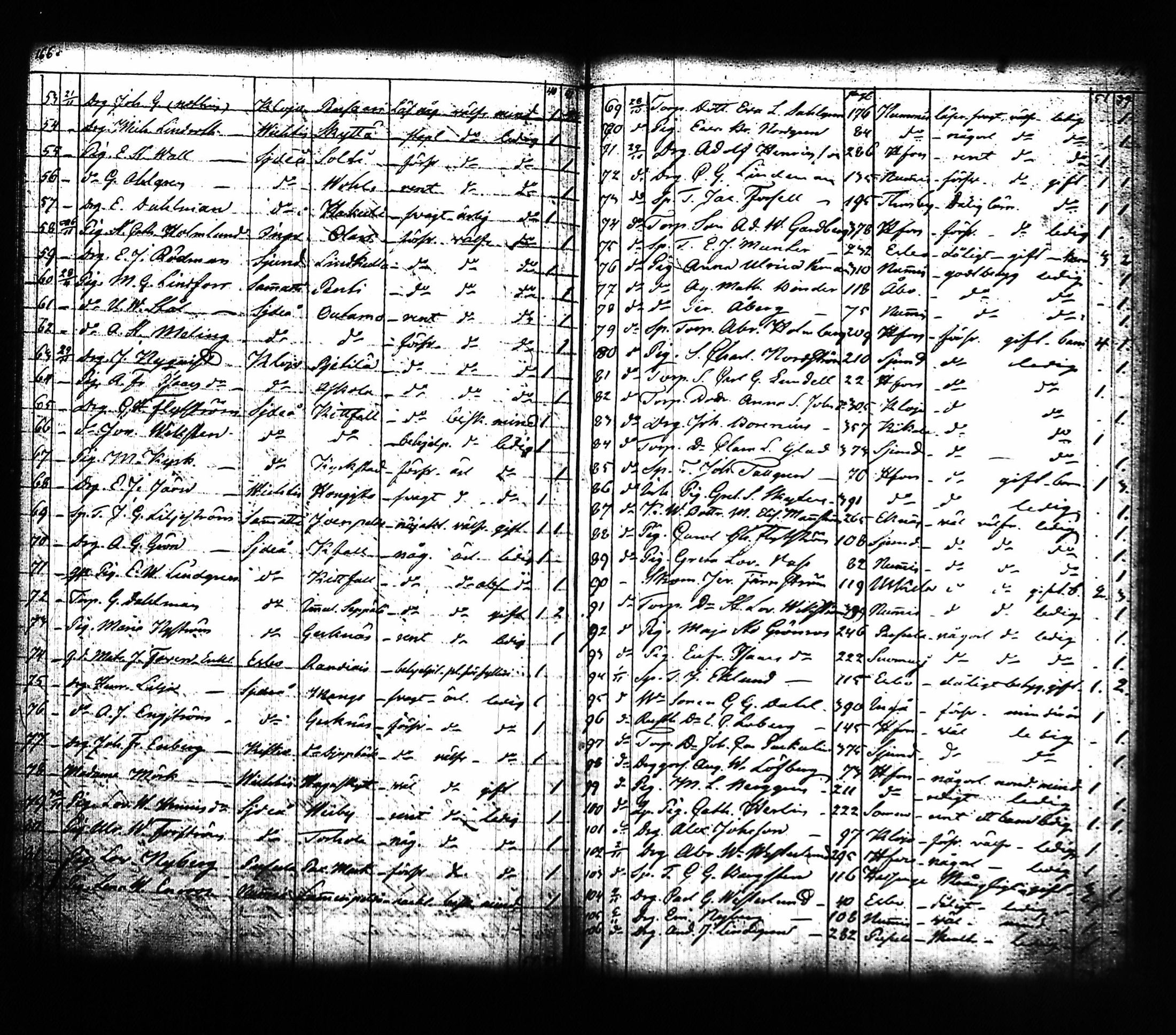 [ ../kirjat/Kirkonkirjat/lohja/muuttaneet_1817-1842_tk792/kuvat/93.jpg ]