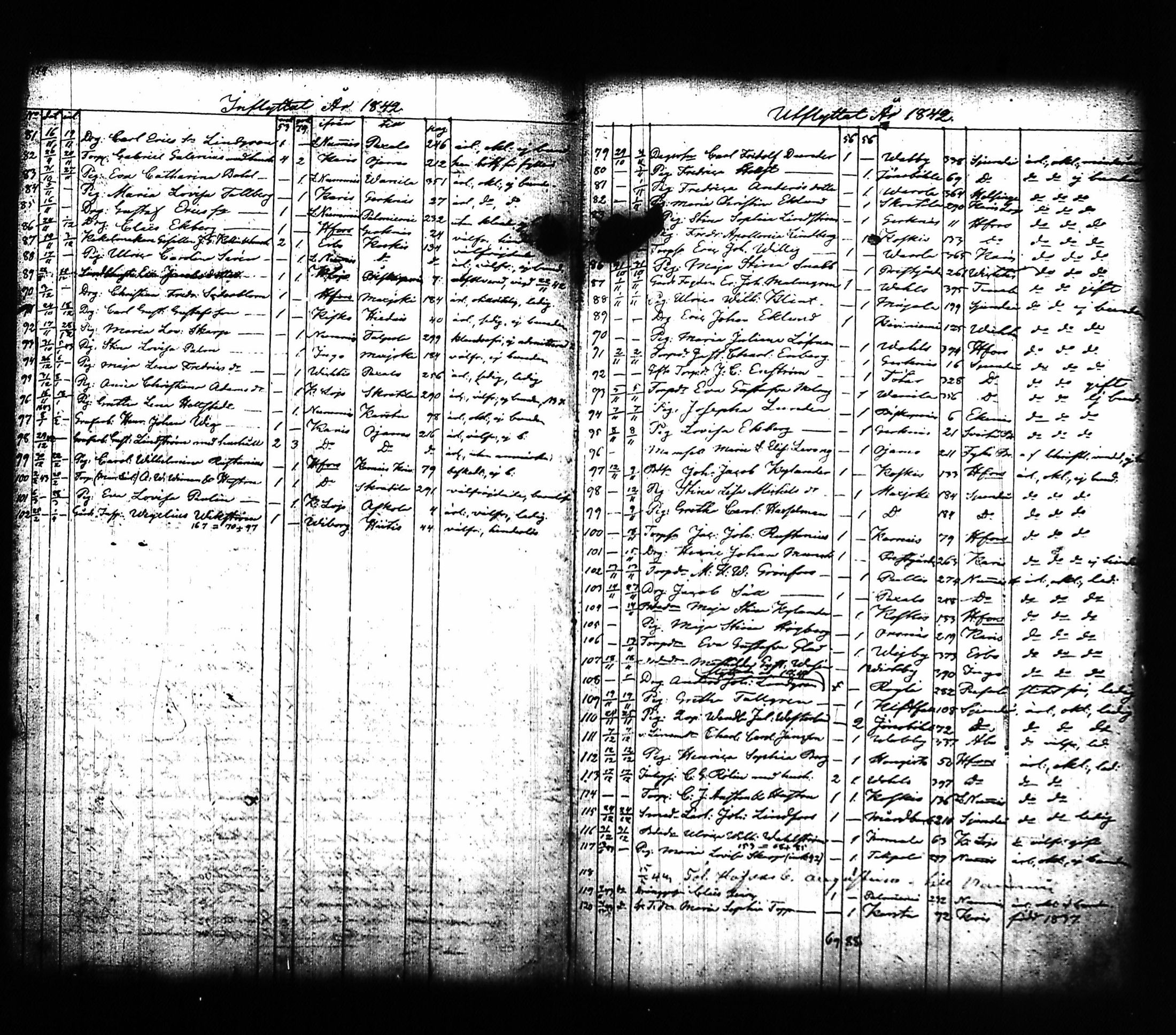 [ ../kirjat/Kirkonkirjat/lohja/muuttaneet_1817-1842_tk792/kuvat/97.jpg ]