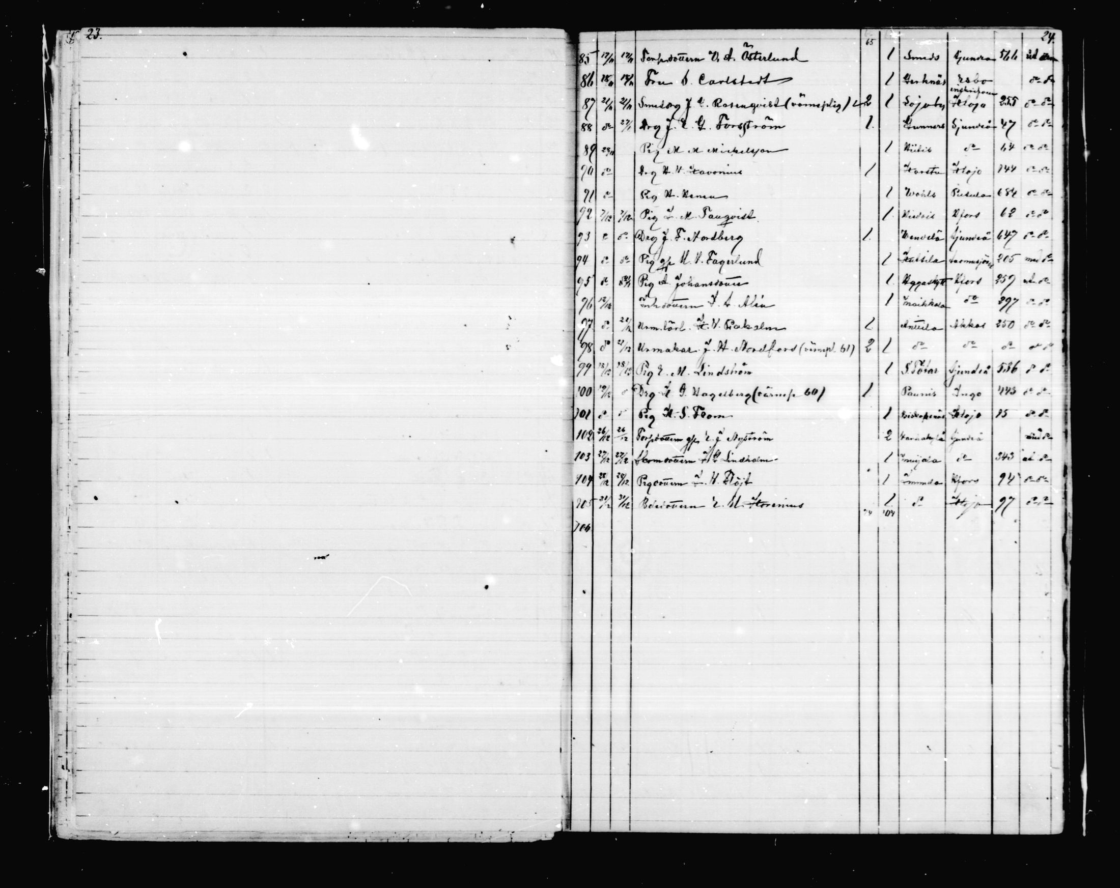 [ ../kirjat/Kirkonkirjat/lohja/muuttaneet_1882-1885_mko6/kuvat/12.jpg ]