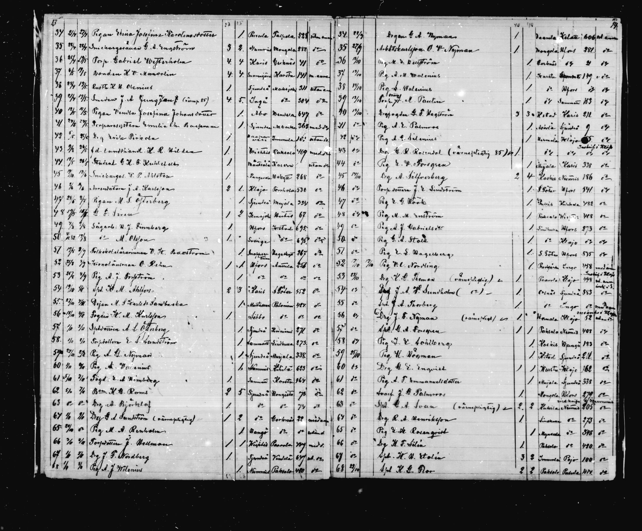 [ ../kirjat/Kirkonkirjat/lohja/muuttaneet_1882-1885_mko6/kuvat/7.jpg ]