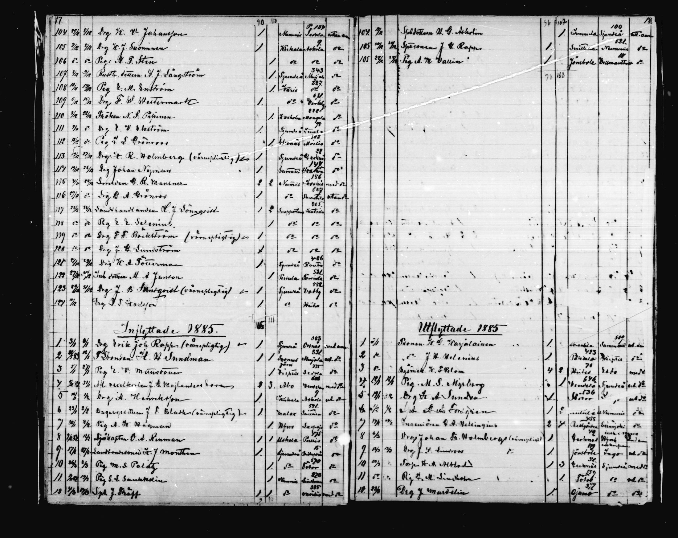 [ ../kirjat/Kirkonkirjat/lohja/muuttaneet_1882-1885_mko6/kuvat/9.jpg ]