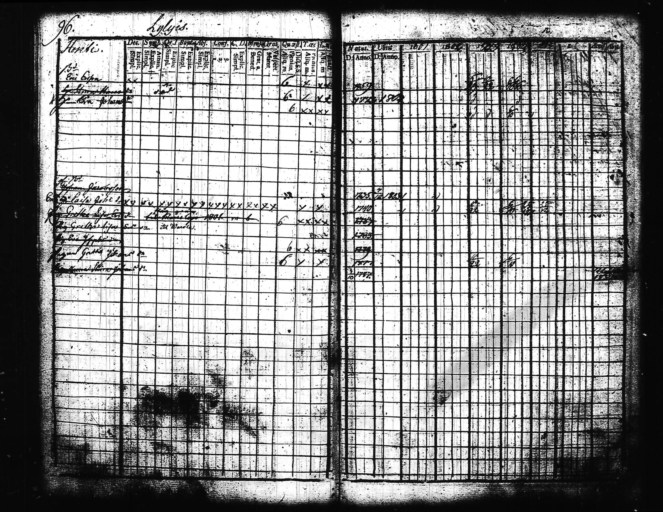 [ ../kirjat/Kirkonkirjat/lohja/rippikirja_1801-1805_tk786/kuvat/110.jpg ]