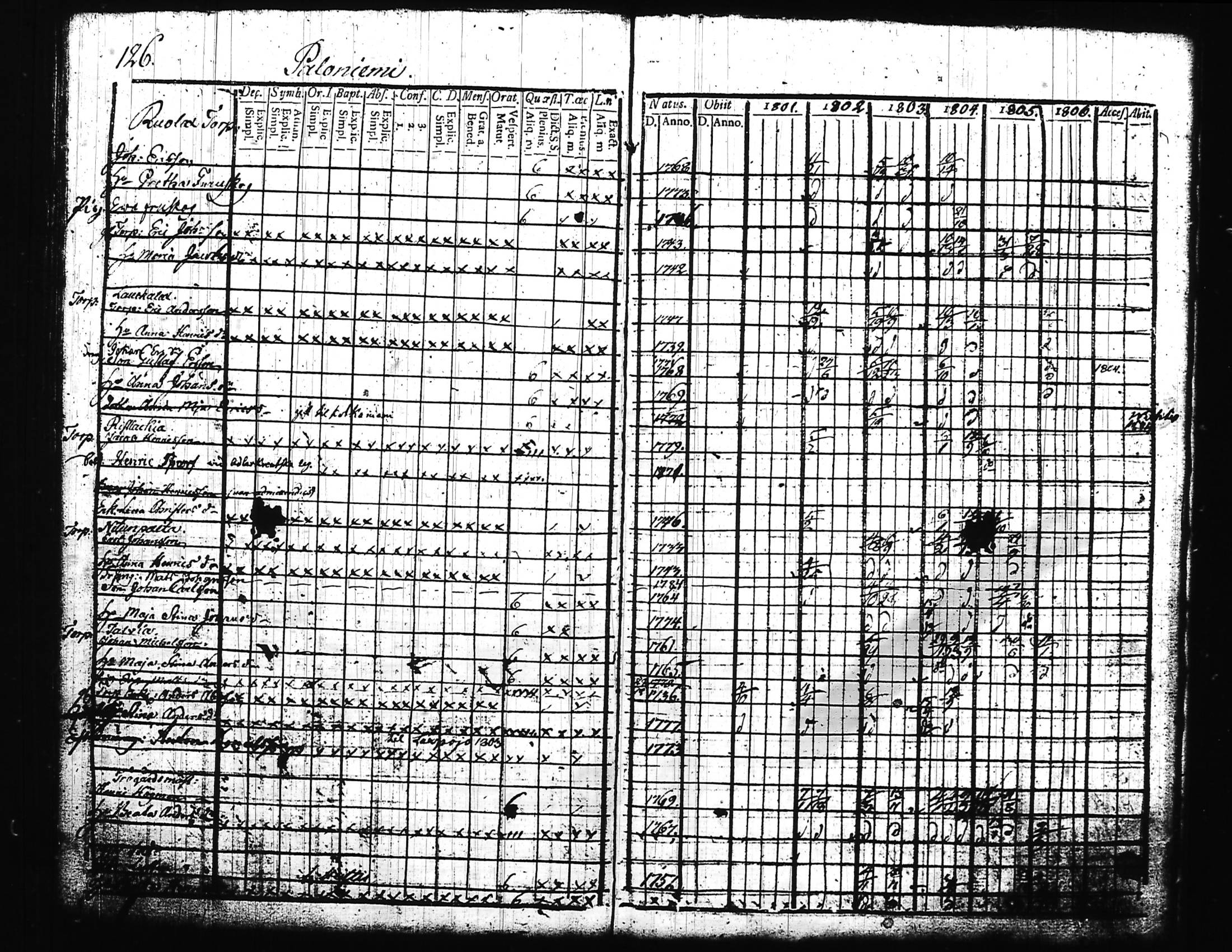[ kuvat/144.jpg ]