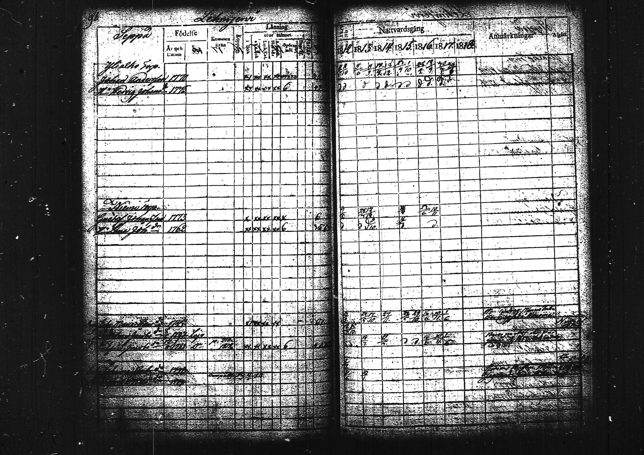 [ ../kirjat/Kirkonkirjat/lohja/rippikirja_1812-1817_tk787/kuvat/102.jpg ]