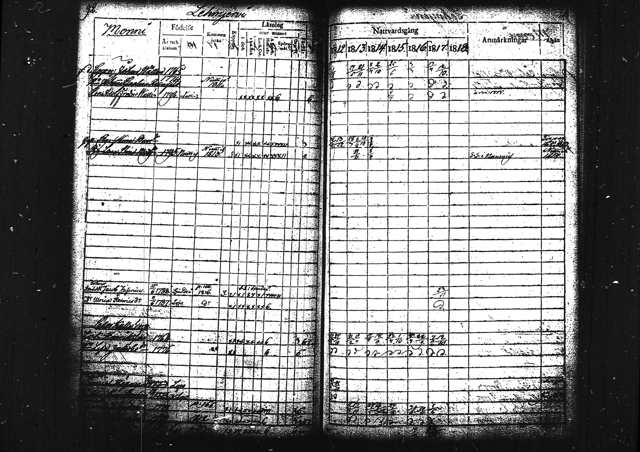 [ ../kirjat/Kirkonkirjat/lohja/rippikirja_1812-1817_tk787/kuvat/103.jpg ]