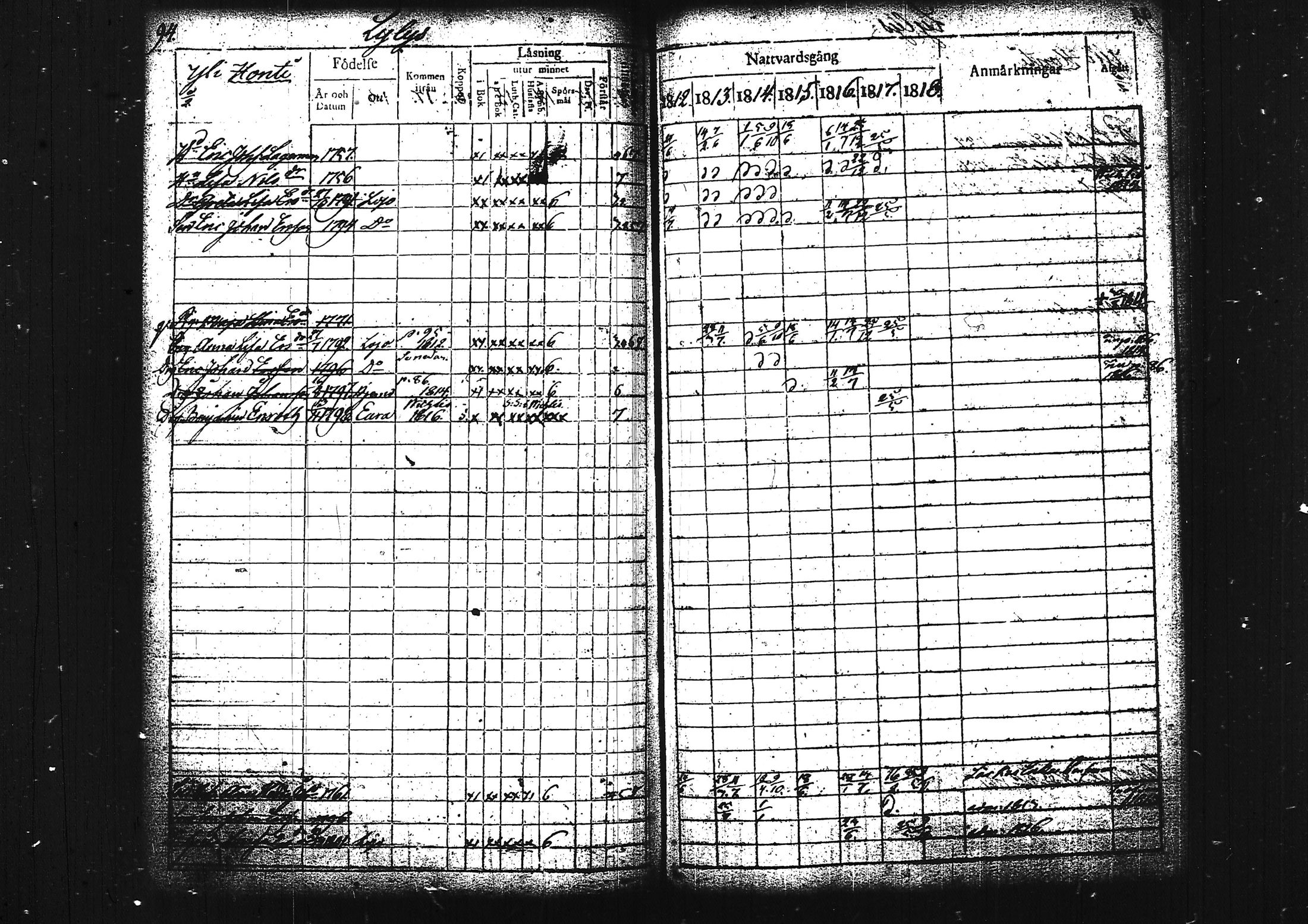 [ ../kirjat/Kirkonkirjat/lohja/rippikirja_1812-1817_tk787/kuvat/105.jpg ]