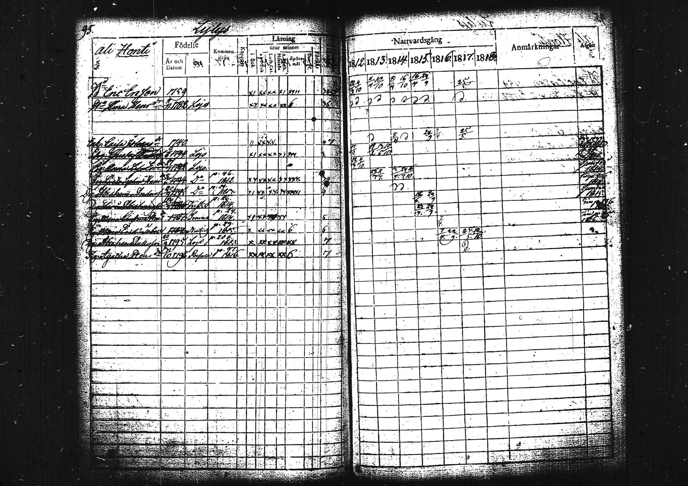 [ ../kirjat/Kirkonkirjat/lohja/rippikirja_1812-1817_tk787/kuvat/106.jpg ]
