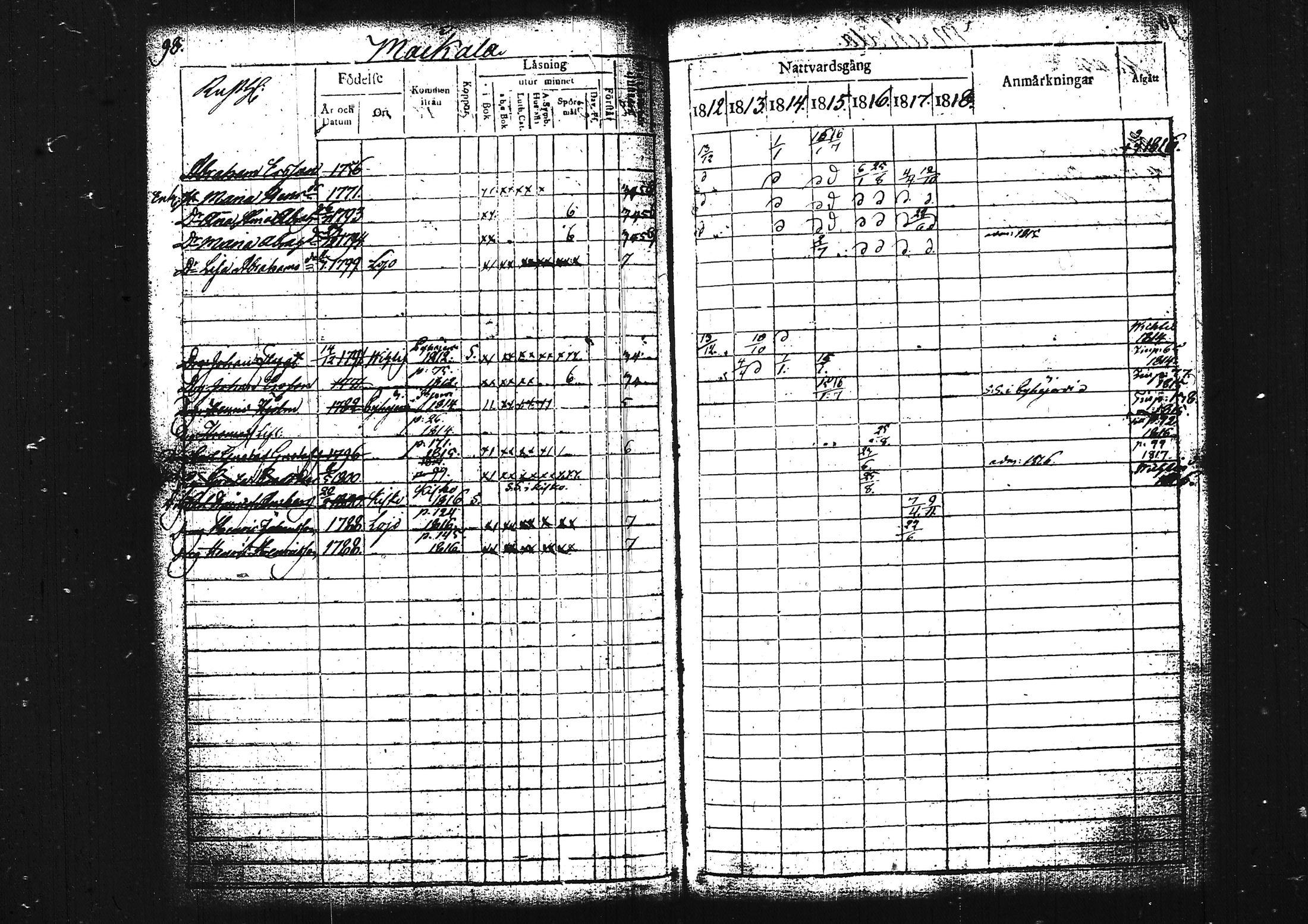 [ ../kirjat/Kirkonkirjat/lohja/rippikirja_1812-1817_tk787/kuvat/109.jpg ]