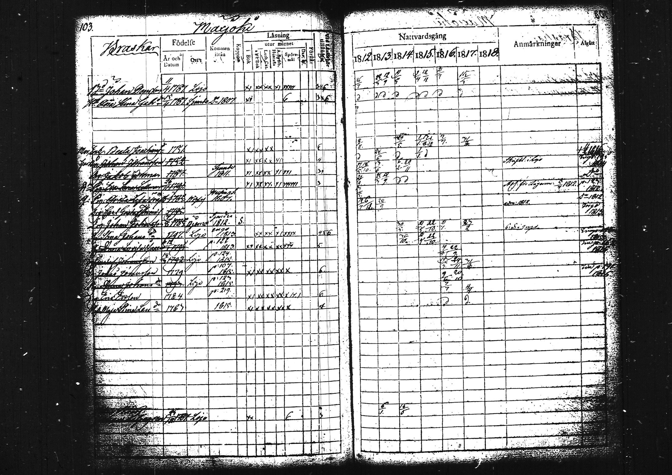 [ ../kirjat/Kirkonkirjat/lohja/rippikirja_1812-1817_tk787/kuvat/114.jpg ]
