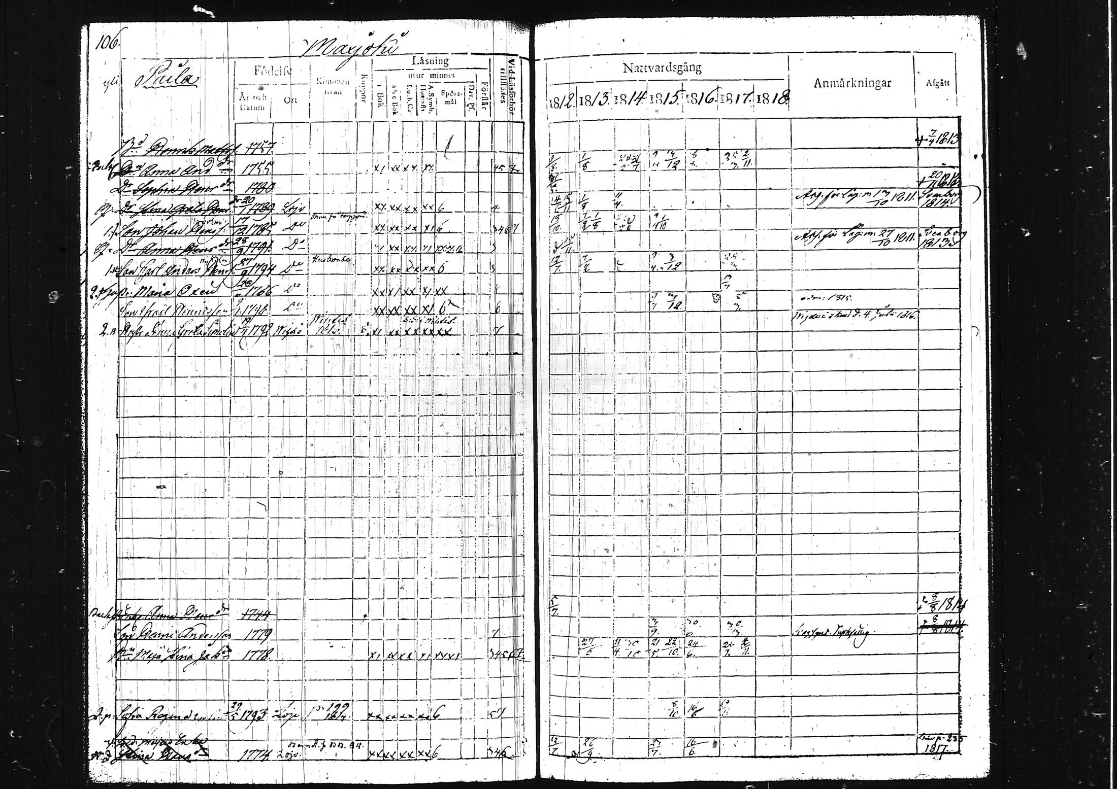 [ ../kirjat/Kirkonkirjat/lohja/rippikirja_1812-1817_tk787/kuvat/117.jpg ]