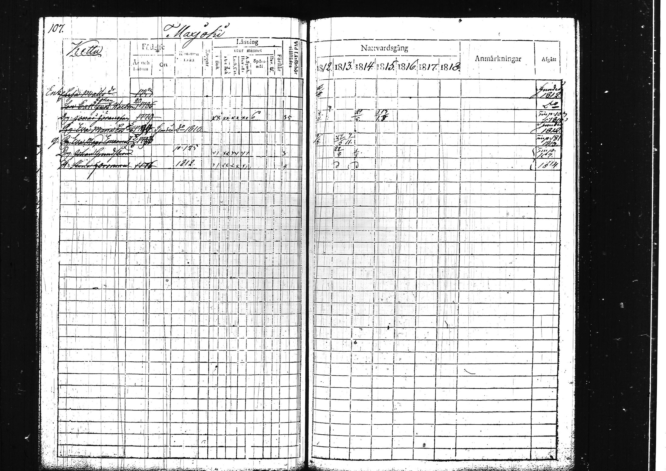 [ ../kirjat/Kirkonkirjat/lohja/rippikirja_1812-1817_tk787/kuvat/118.jpg ]