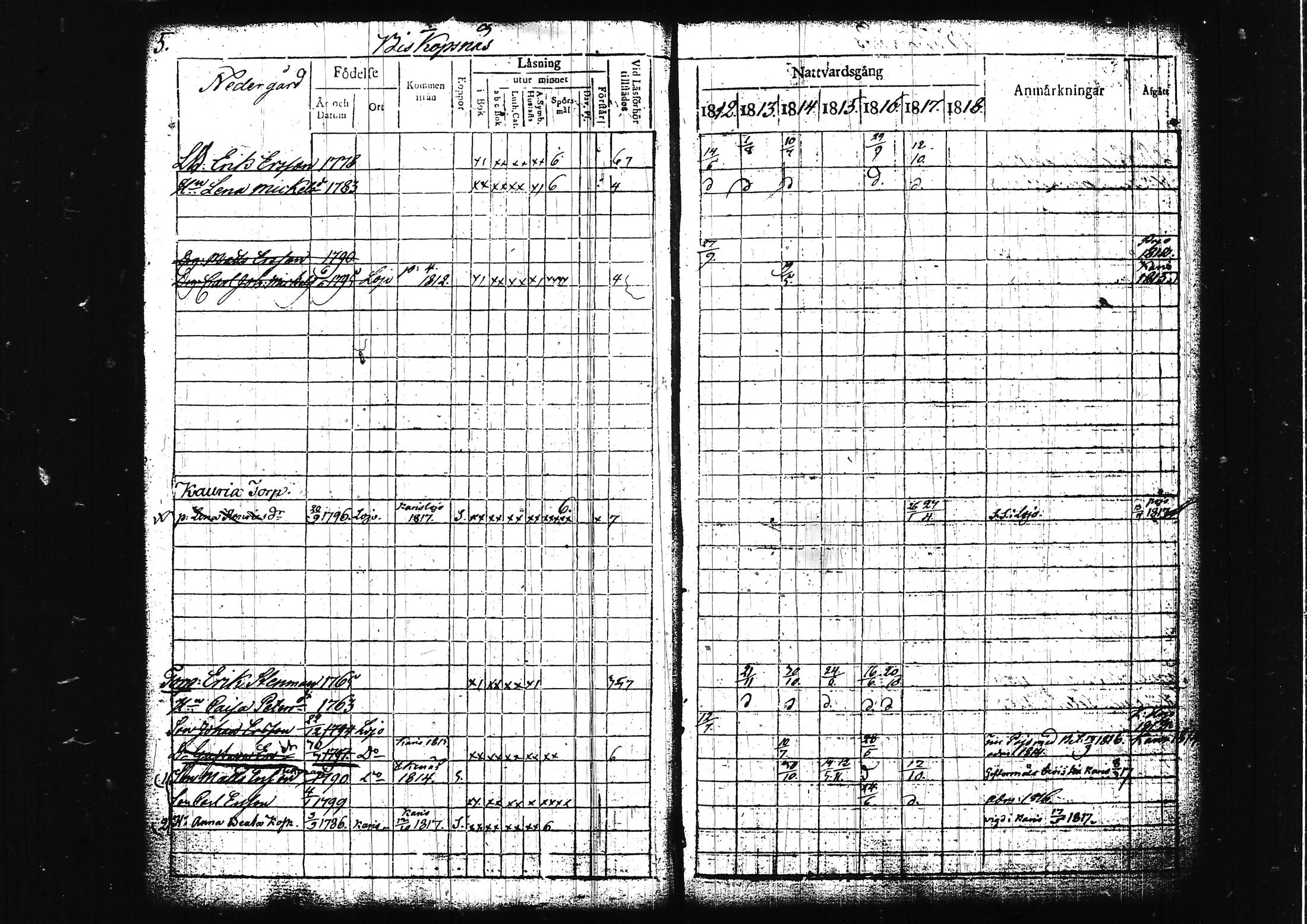 [ ../kirjat/Kirkonkirjat/lohja/rippikirja_1812-1817_tk787/kuvat/12.jpg ]
