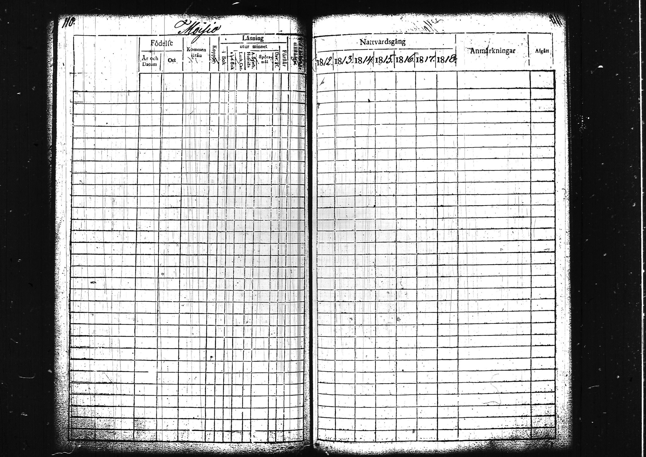 [ ../kirjat/Kirkonkirjat/lohja/rippikirja_1812-1817_tk787/kuvat/121.jpg ]