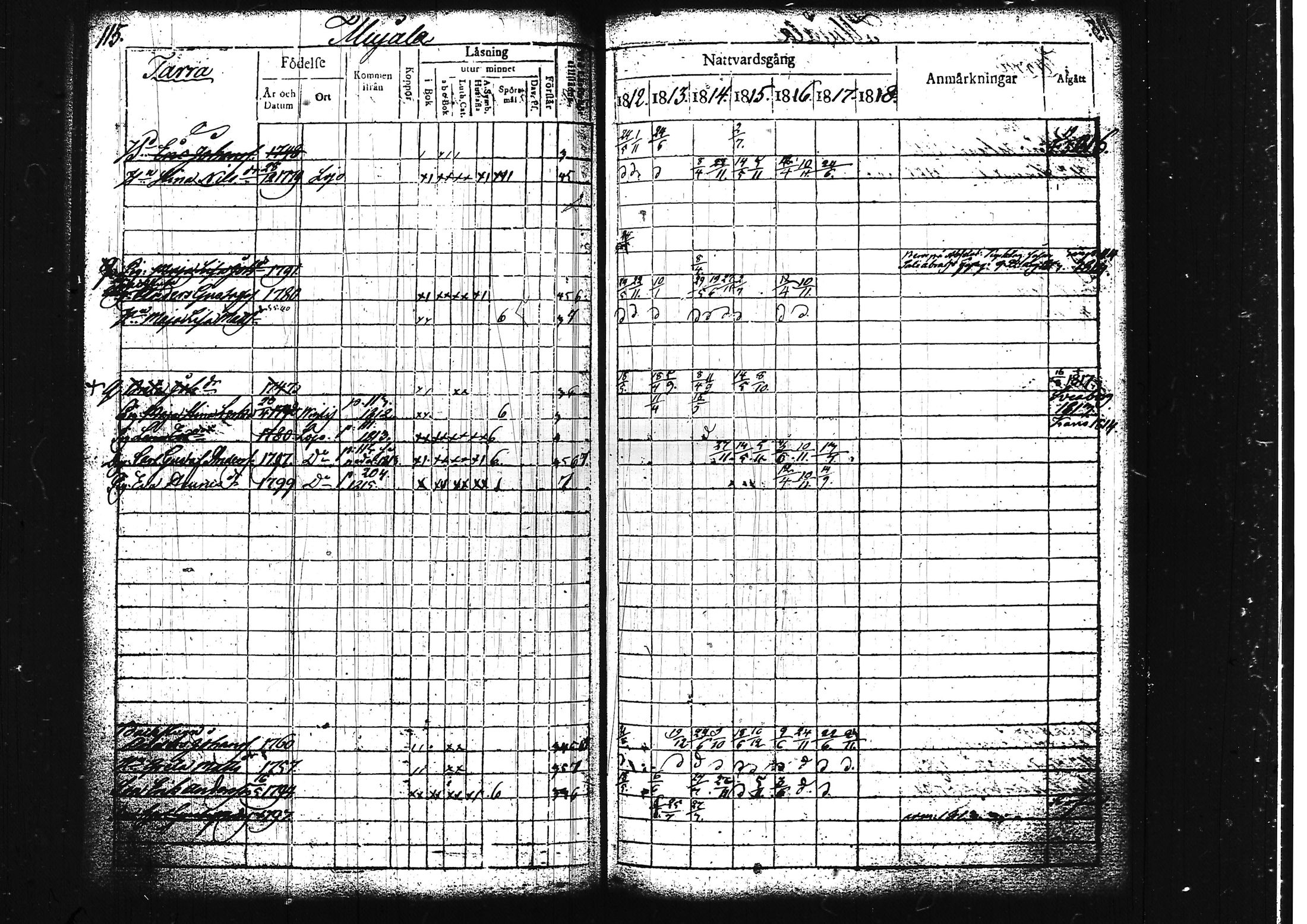 [ ../kirjat/Kirkonkirjat/lohja/rippikirja_1812-1817_tk787/kuvat/127.jpg ]