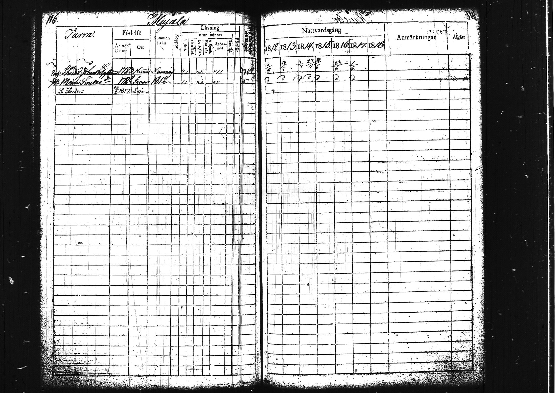 [ ../kirjat/Kirkonkirjat/lohja/rippikirja_1812-1817_tk787/kuvat/128.jpg ]