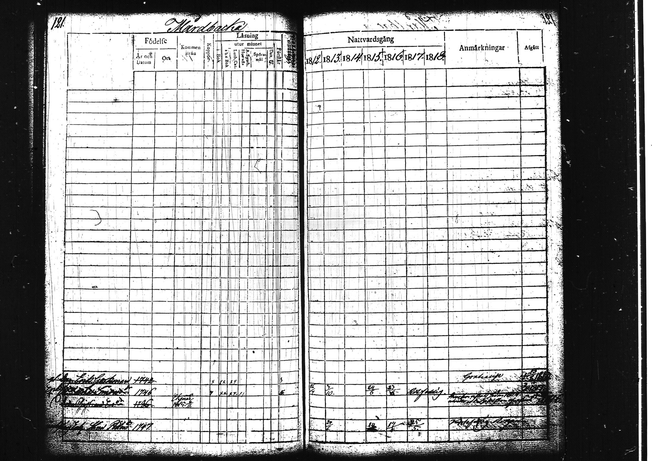 [ ../kirjat/Kirkonkirjat/lohja/rippikirja_1812-1817_tk787/kuvat/133.jpg ]