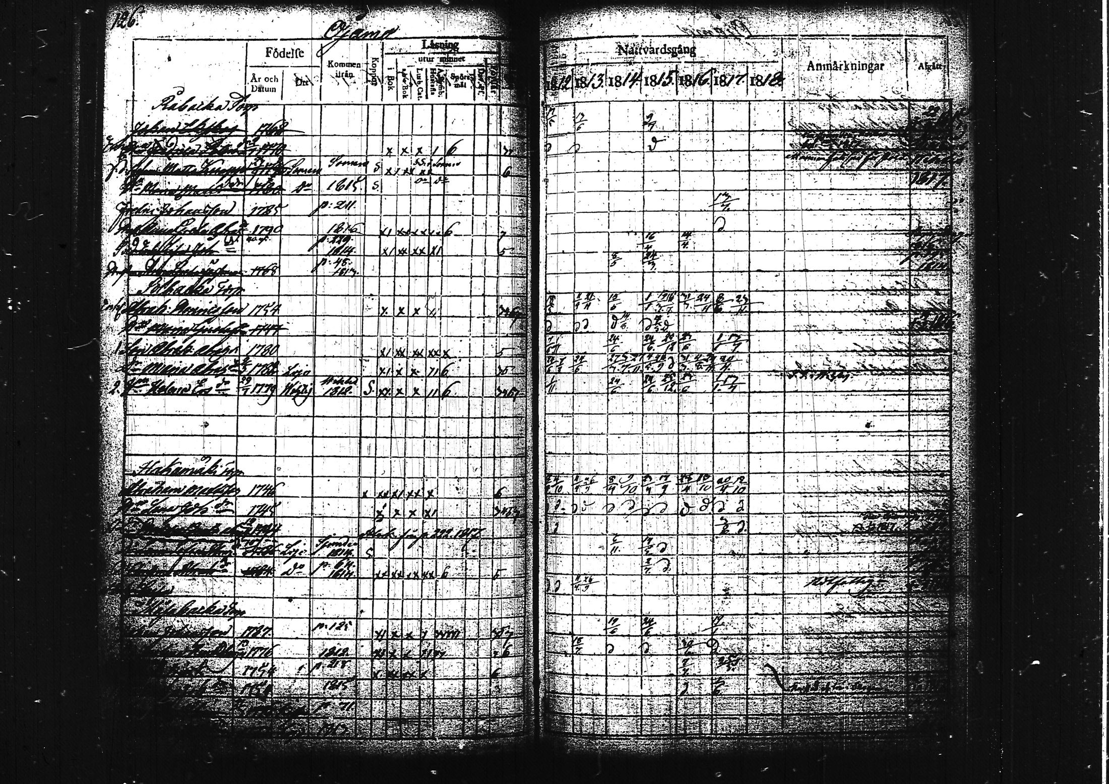 [ ../kirjat/Kirkonkirjat/lohja/rippikirja_1812-1817_tk787/kuvat/139.jpg ]