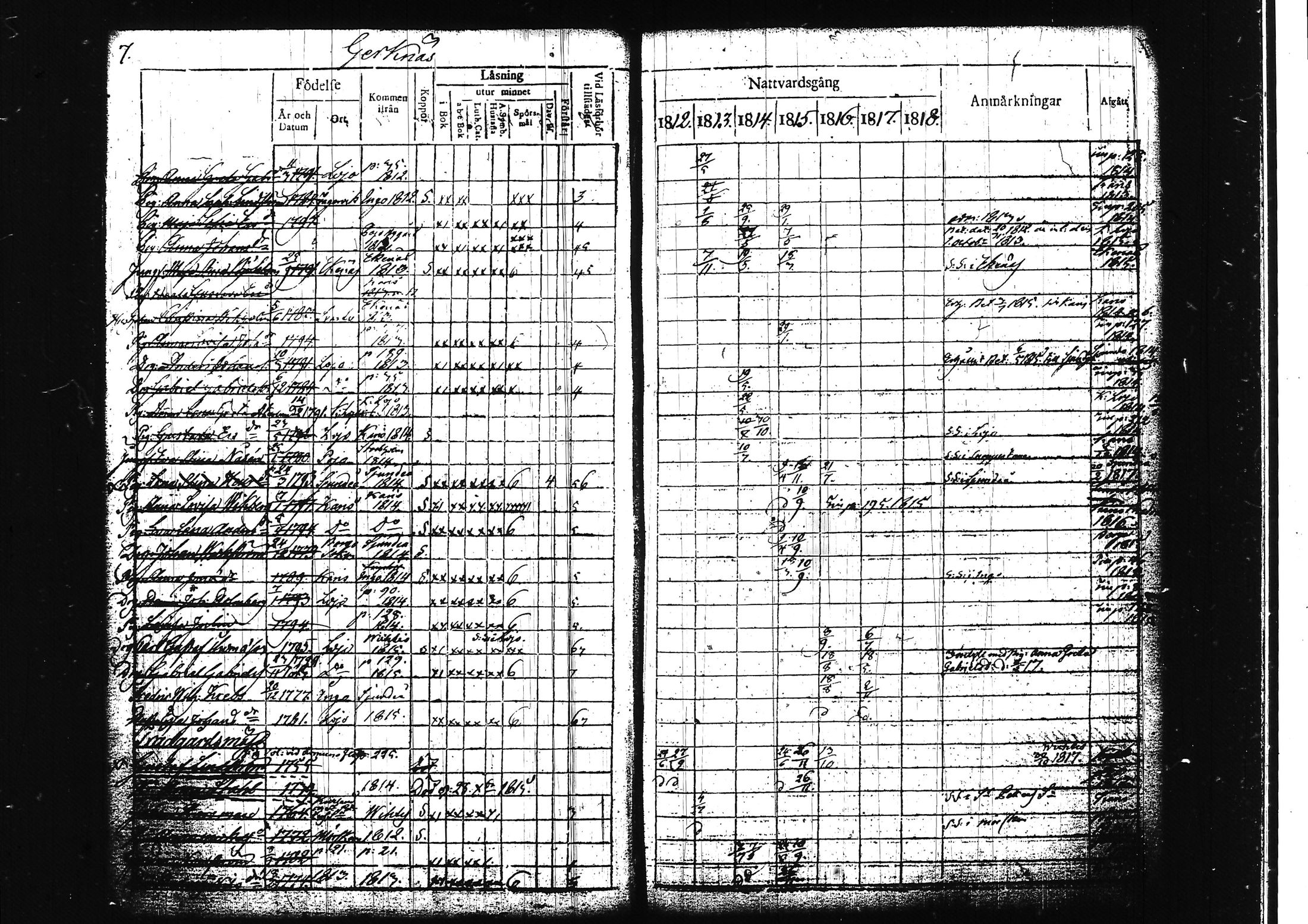 [ ../kirjat/Kirkonkirjat/lohja/rippikirja_1812-1817_tk787/kuvat/14.jpg ]