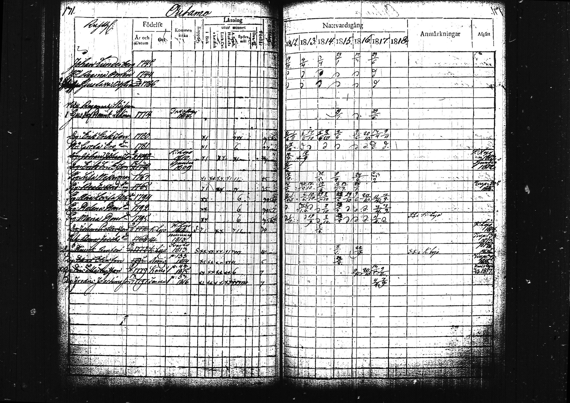[ ../kirjat/Kirkonkirjat/lohja/rippikirja_1812-1817_tk787/kuvat/144.jpg ]