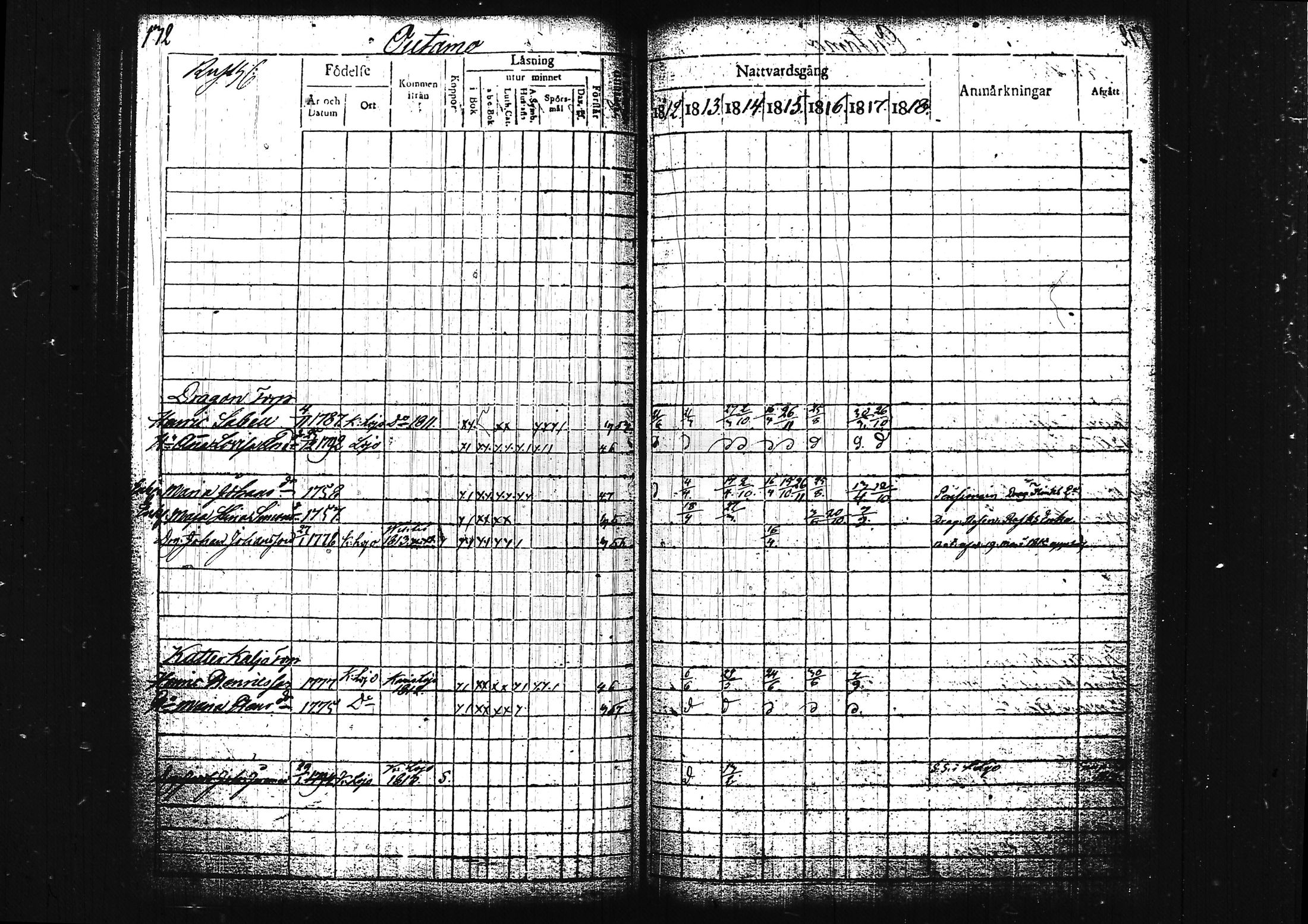 [ ../kirjat/Kirkonkirjat/lohja/rippikirja_1812-1817_tk787/kuvat/145.jpg ]