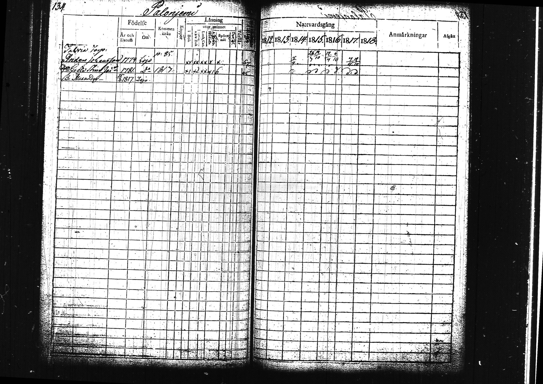 [ ../kirjat/Kirkonkirjat/lohja/rippikirja_1812-1817_tk787/kuvat/147.jpg ]