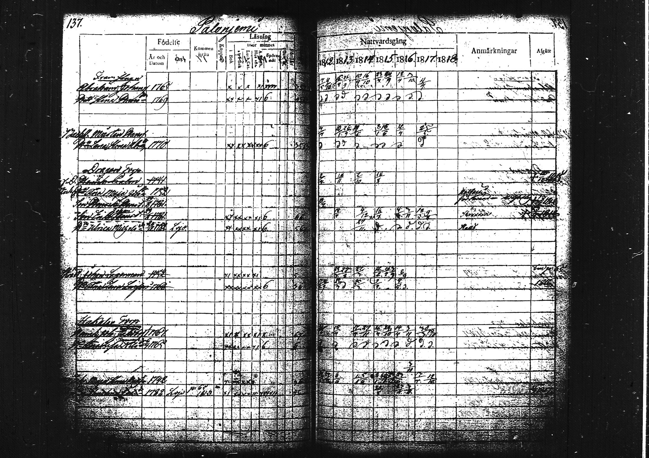 [ ../kirjat/Kirkonkirjat/lohja/rippikirja_1812-1817_tk787/kuvat/151.jpg ]