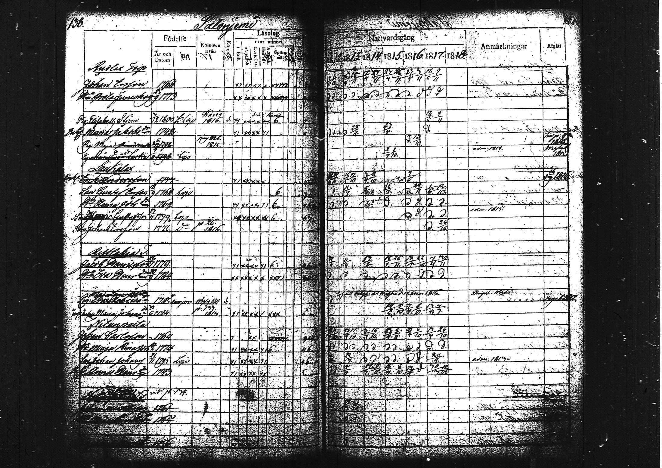 [ ../kirjat/Kirkonkirjat/lohja/rippikirja_1812-1817_tk787/kuvat/152.jpg ]