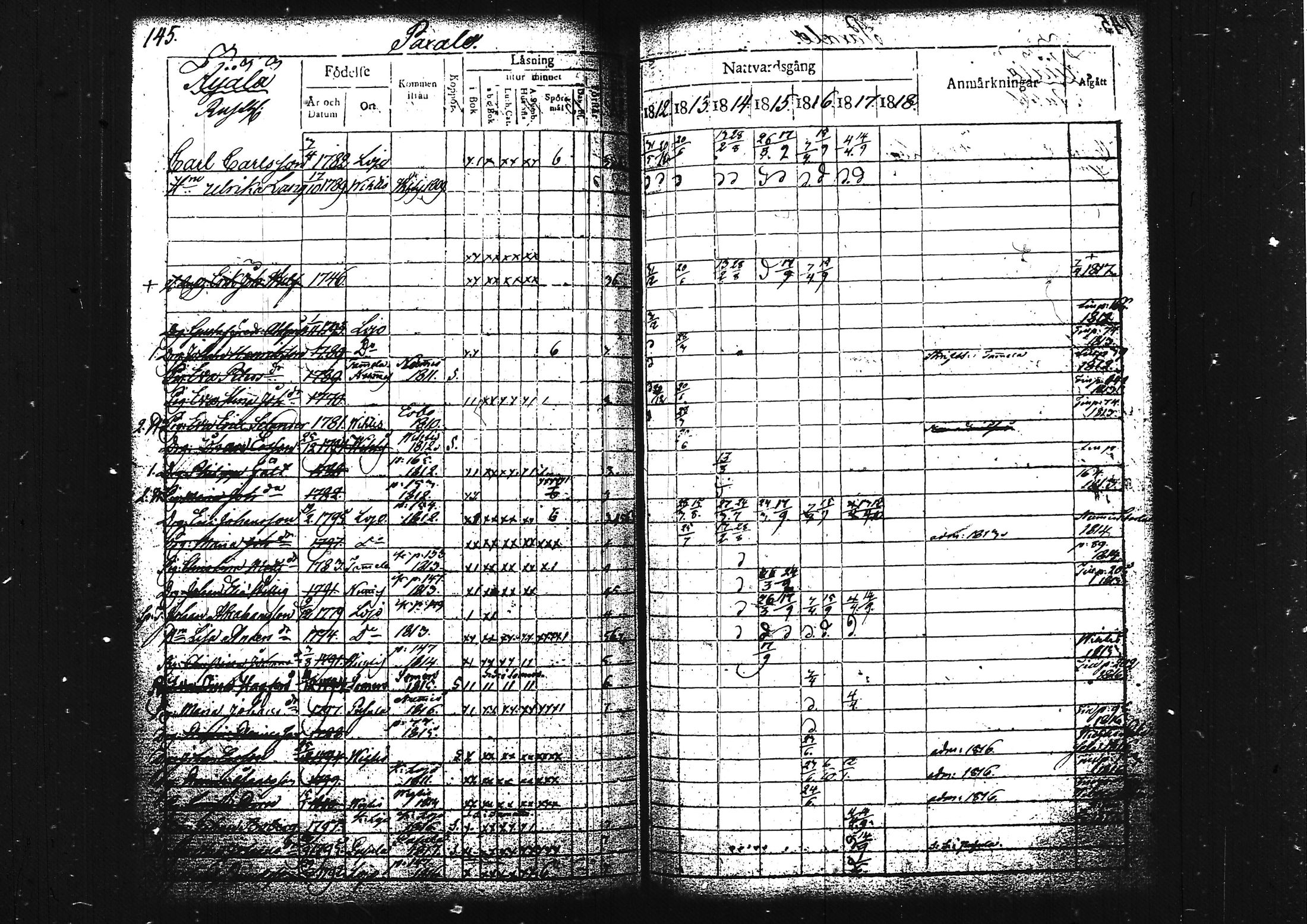 [ ../kirjat/Kirkonkirjat/lohja/rippikirja_1812-1817_tk787/kuvat/159.jpg ]