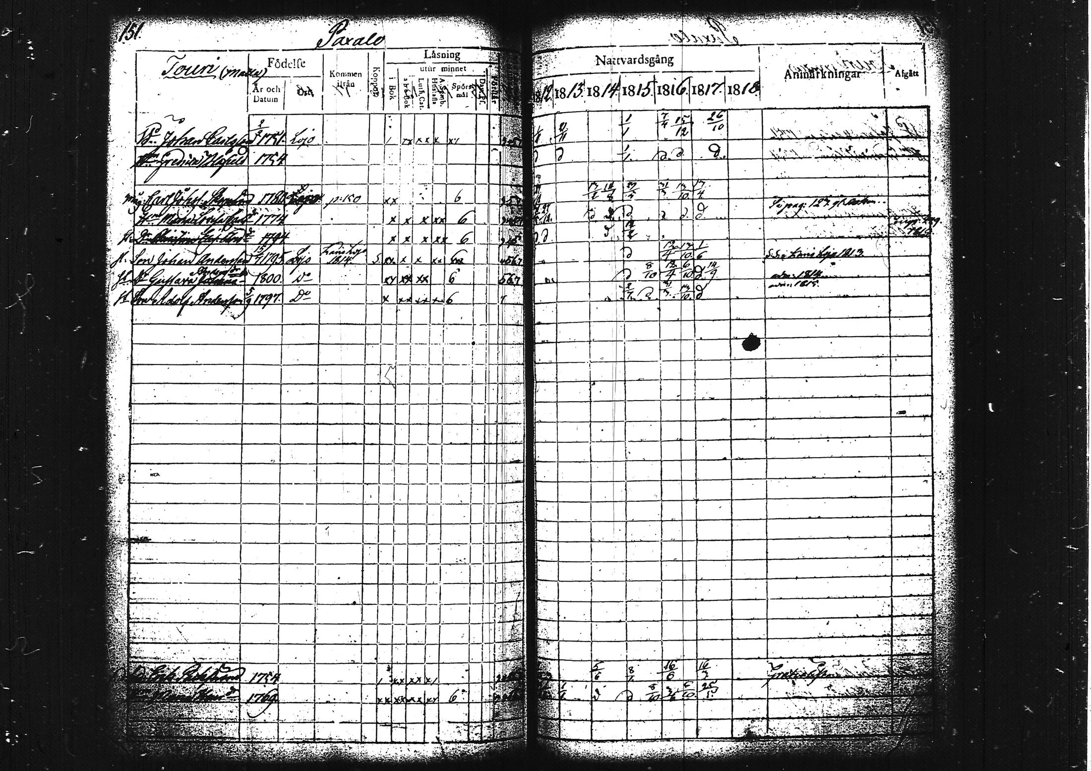 [ ../kirjat/Kirkonkirjat/lohja/rippikirja_1812-1817_tk787/kuvat/165.jpg ]