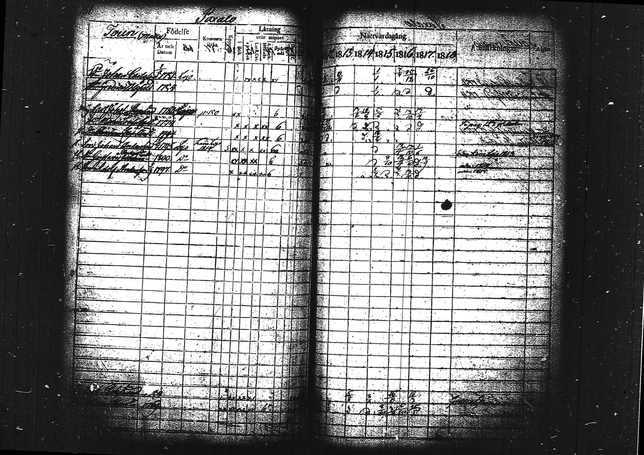 [ ../kirjat/Kirkonkirjat/lohja/rippikirja_1812-1817_tk787/kuvat/166.jpg ]