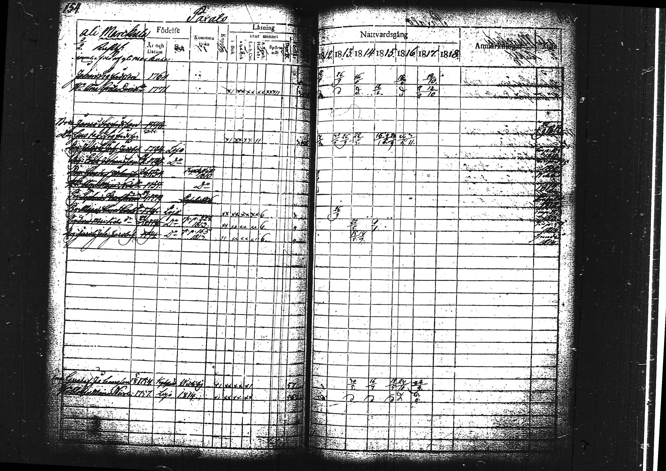 [ ../kirjat/Kirkonkirjat/lohja/rippikirja_1812-1817_tk787/kuvat/169.jpg ]