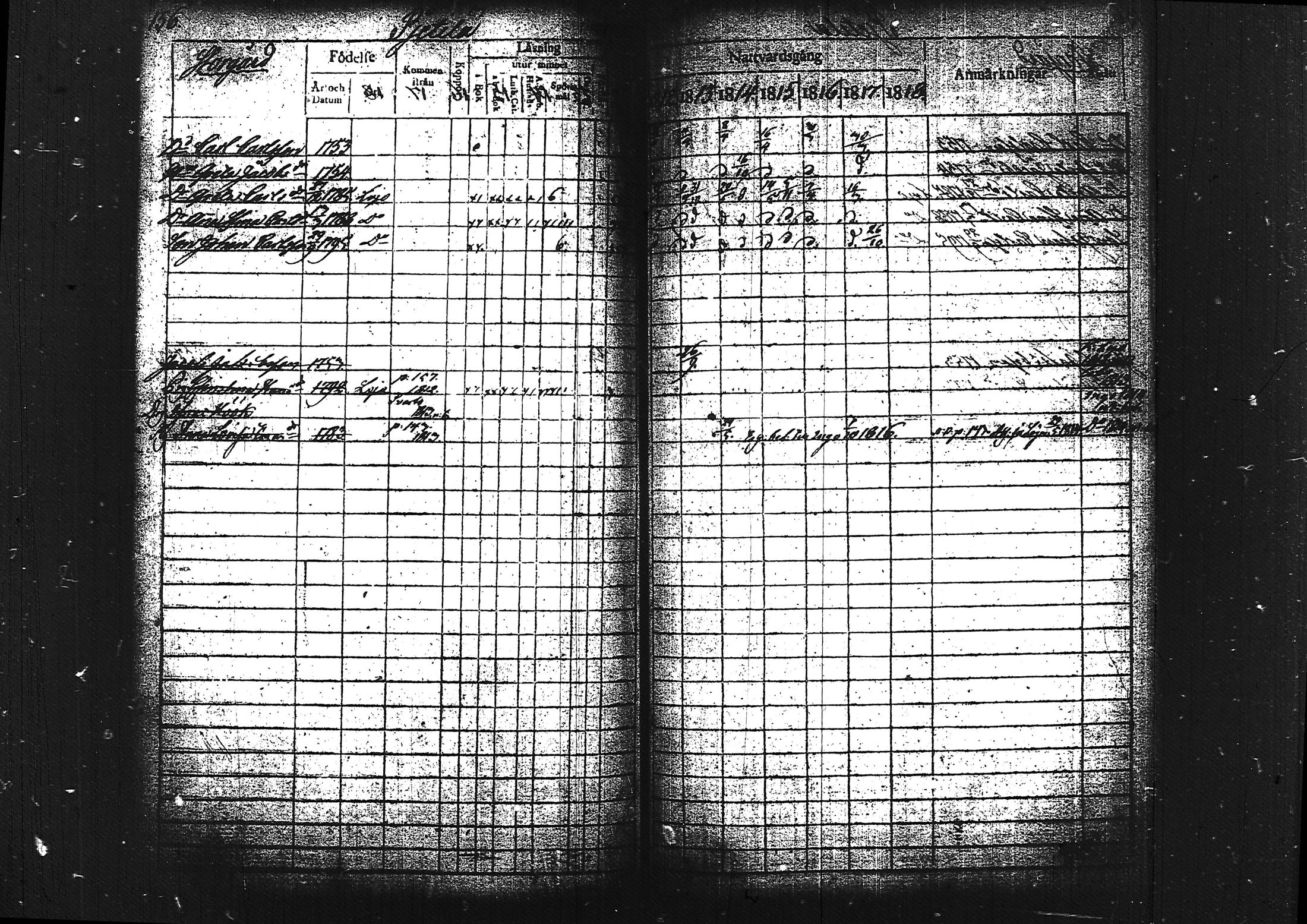 [ ../kirjat/Kirkonkirjat/lohja/rippikirja_1812-1817_tk787/kuvat/172.jpg ]