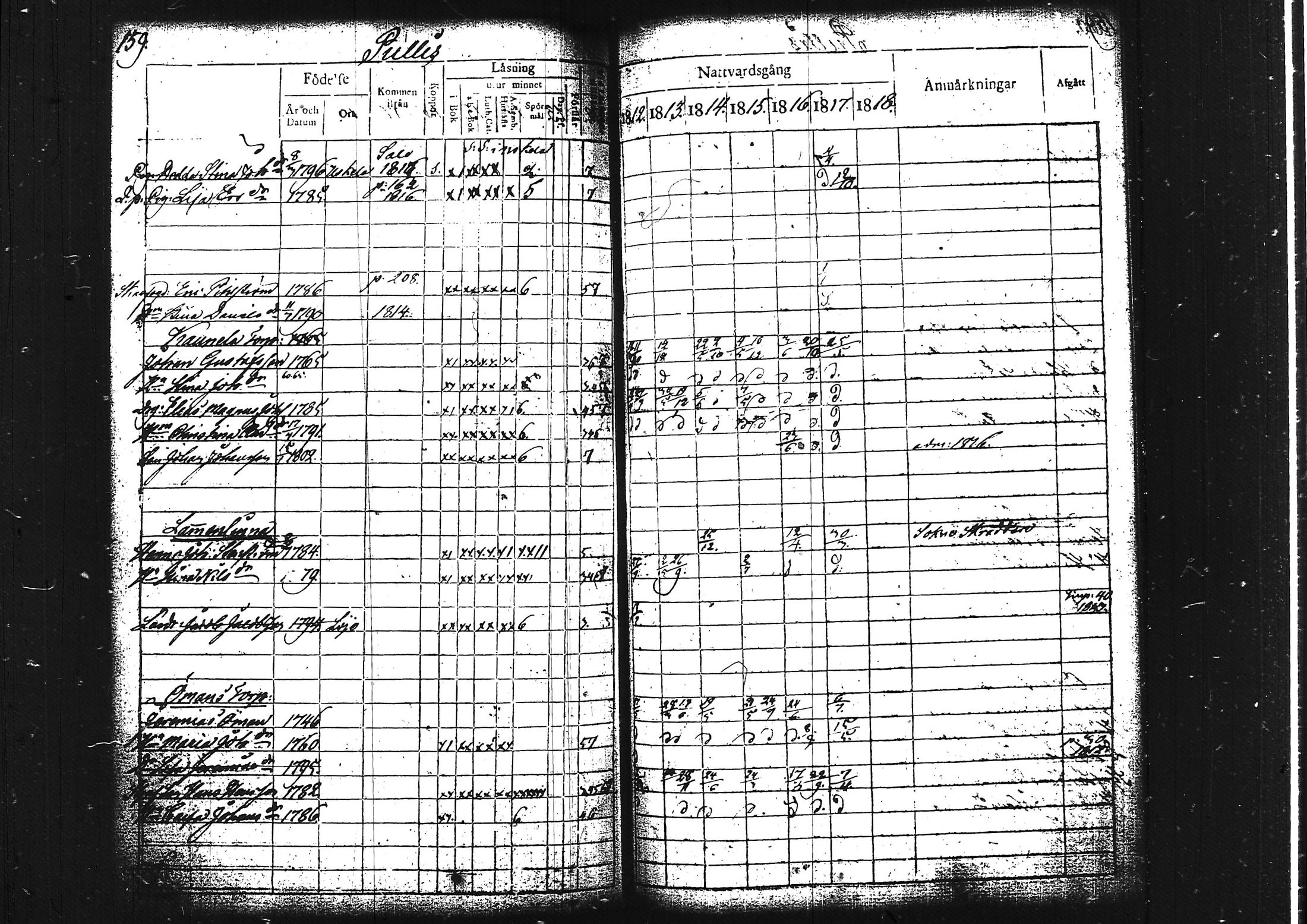 [ ../kirjat/Kirkonkirjat/lohja/rippikirja_1812-1817_tk787/kuvat/175.jpg ]