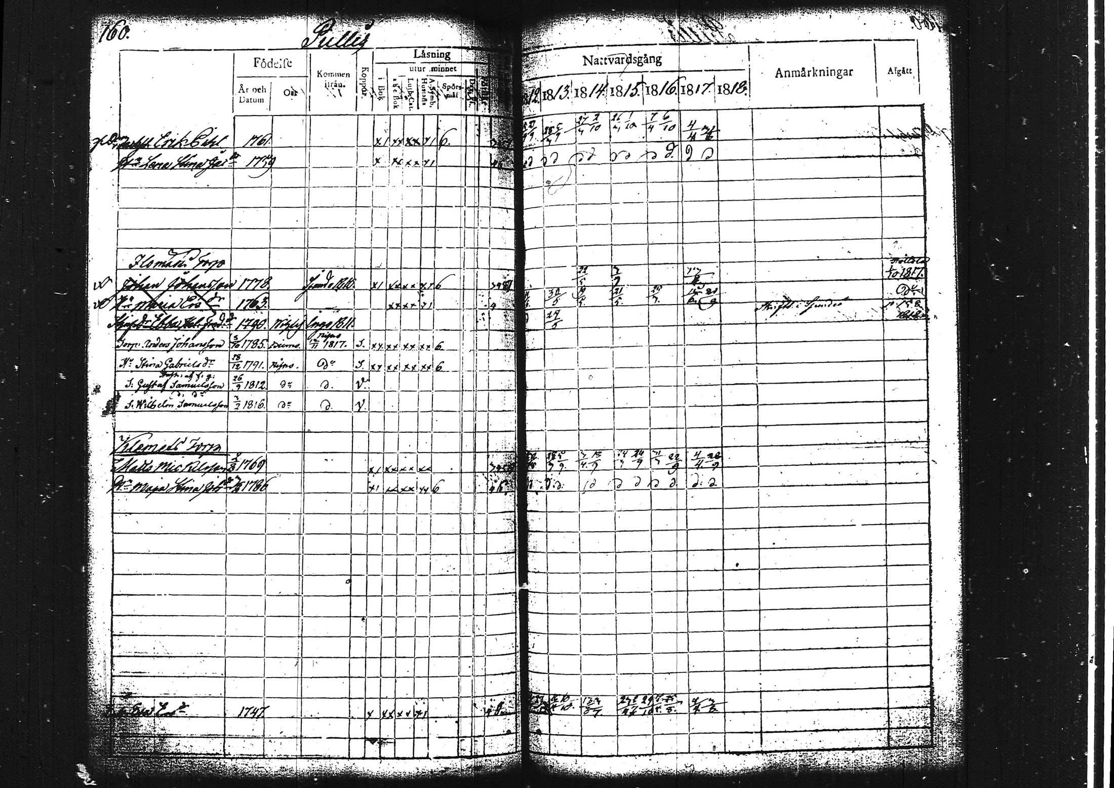 [ ../kirjat/Kirkonkirjat/lohja/rippikirja_1812-1817_tk787/kuvat/176.jpg ]