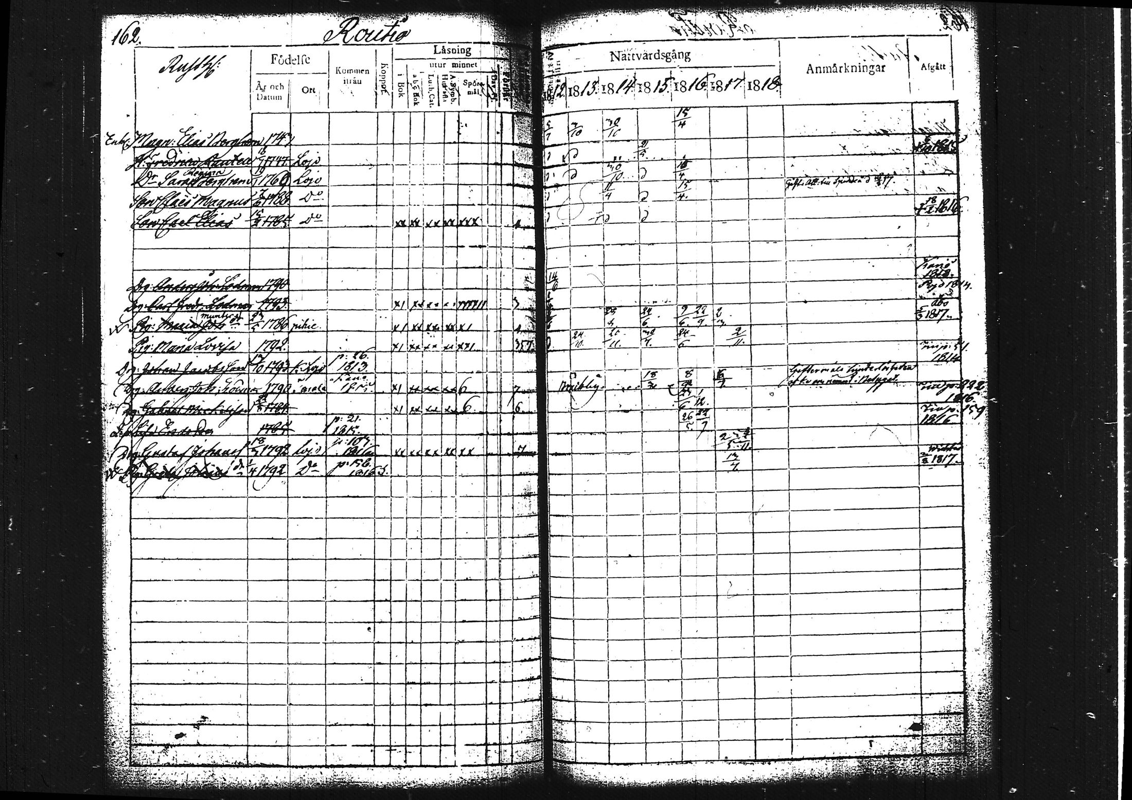 [ ../kirjat/Kirkonkirjat/lohja/rippikirja_1812-1817_tk787/kuvat/178.jpg ]