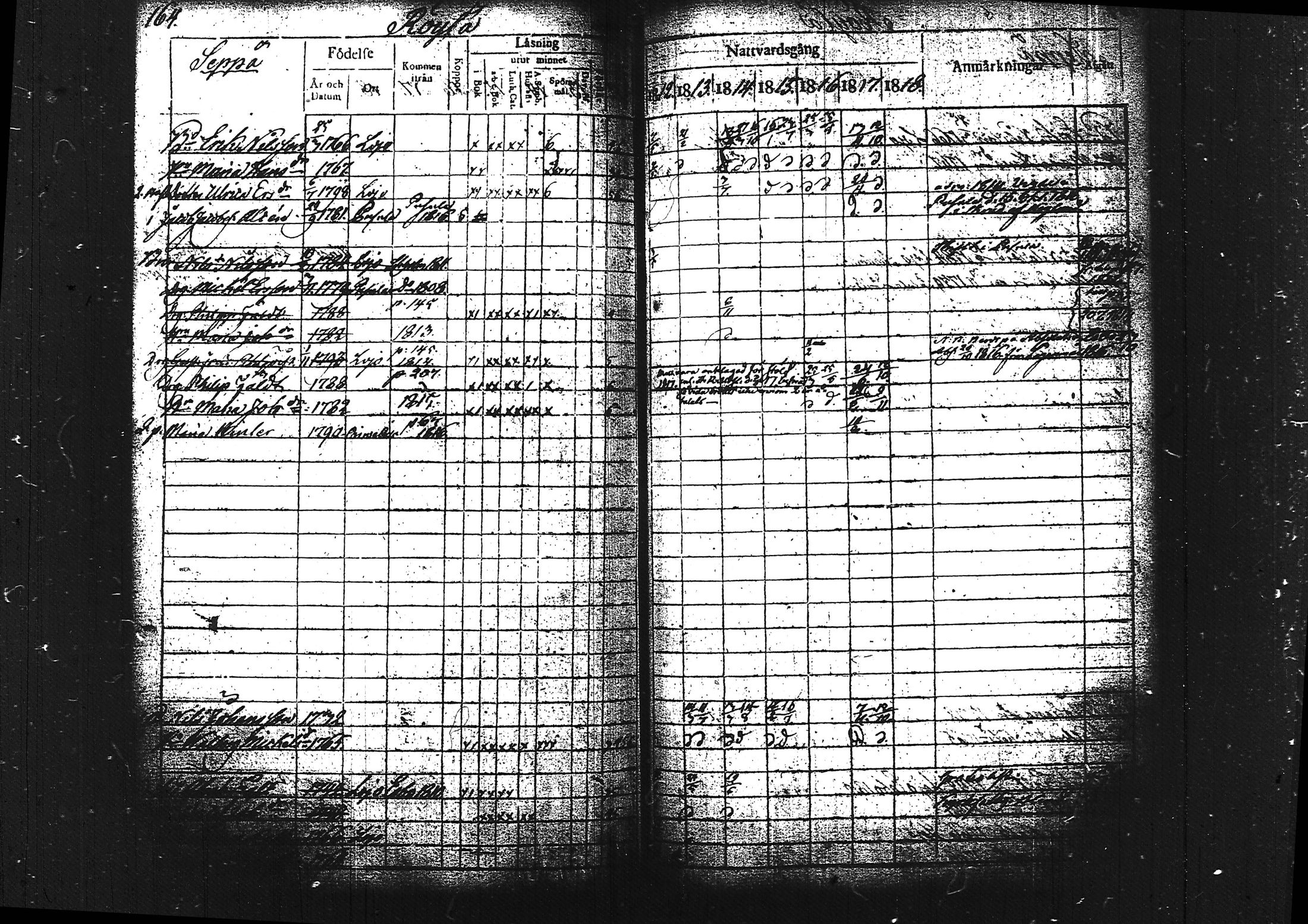 [ ../kirjat/Kirkonkirjat/lohja/rippikirja_1812-1817_tk787/kuvat/180.jpg ]