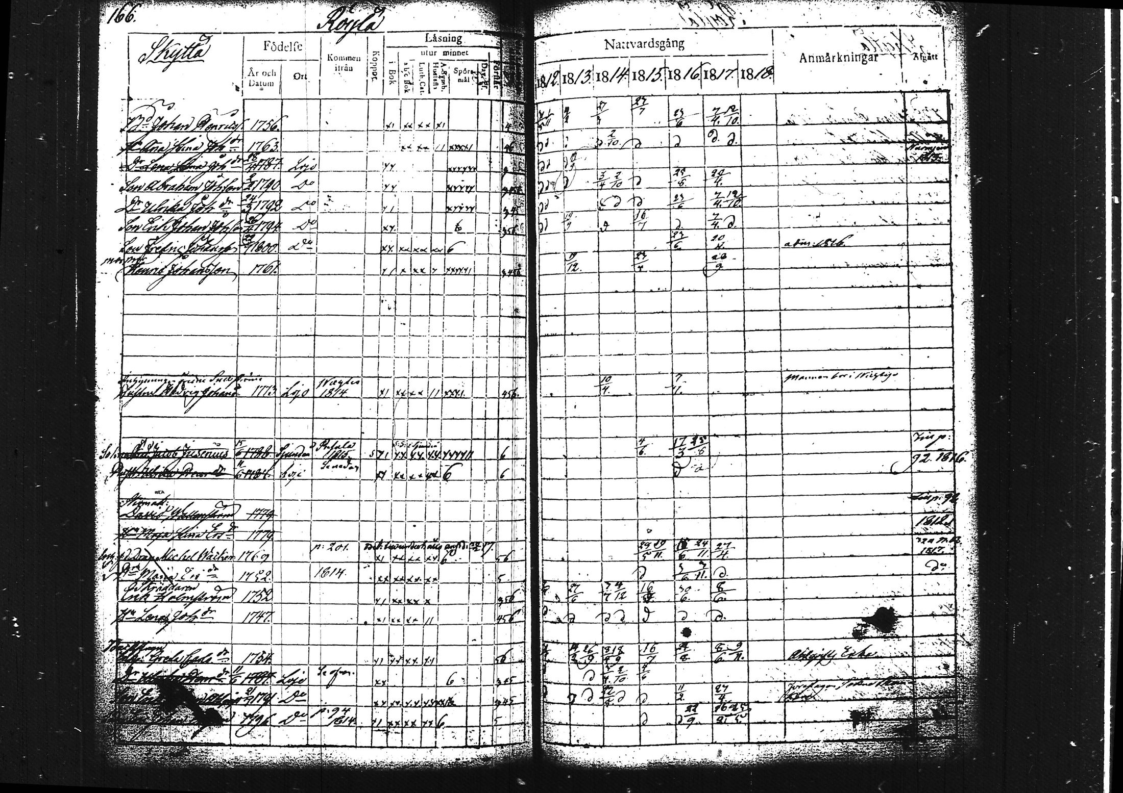 [ ../kirjat/Kirkonkirjat/lohja/rippikirja_1812-1817_tk787/kuvat/182.jpg ]