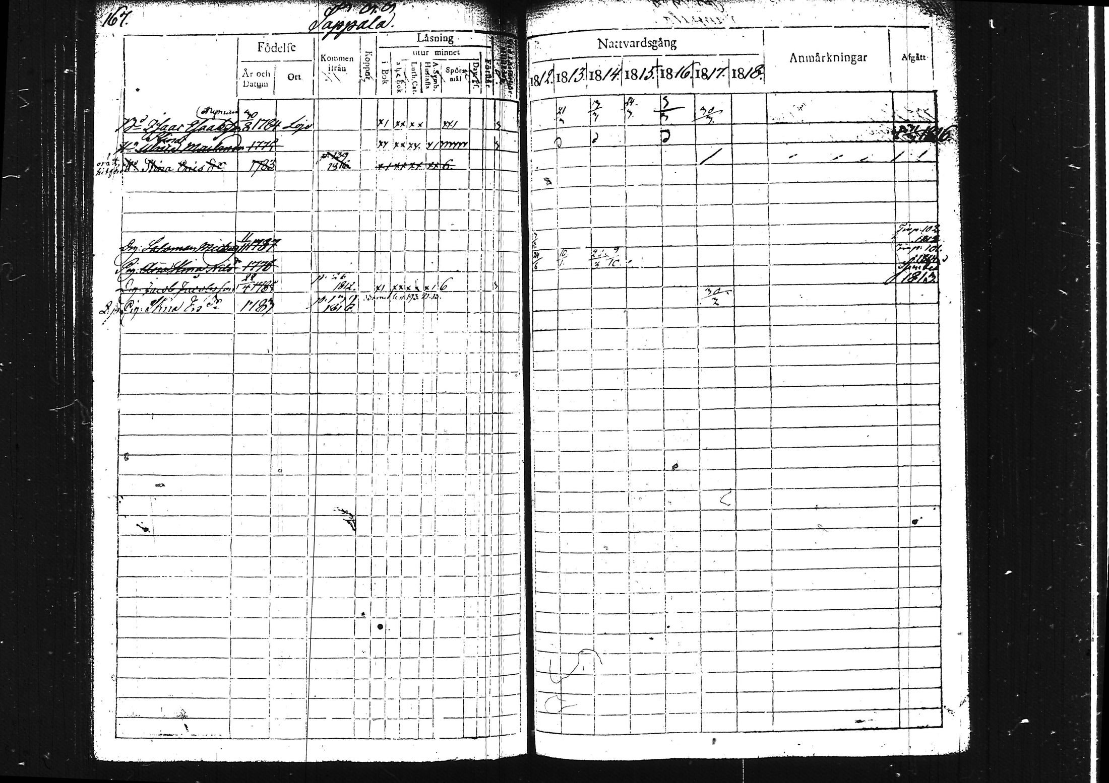 [ ../kirjat/Kirkonkirjat/lohja/rippikirja_1812-1817_tk787/kuvat/183.jpg ]