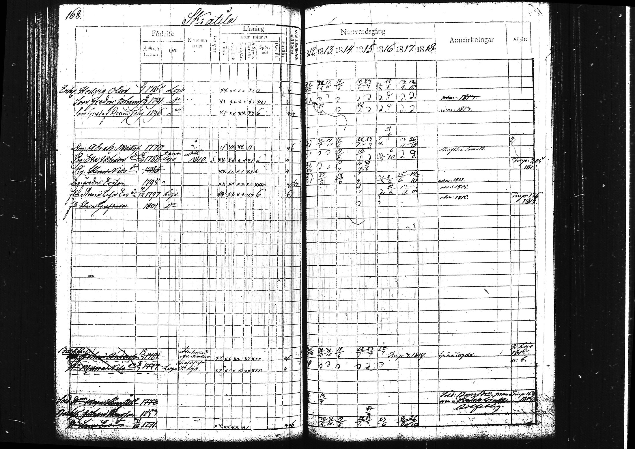 [ ../kirjat/Kirkonkirjat/lohja/rippikirja_1812-1817_tk787/kuvat/184.jpg ]