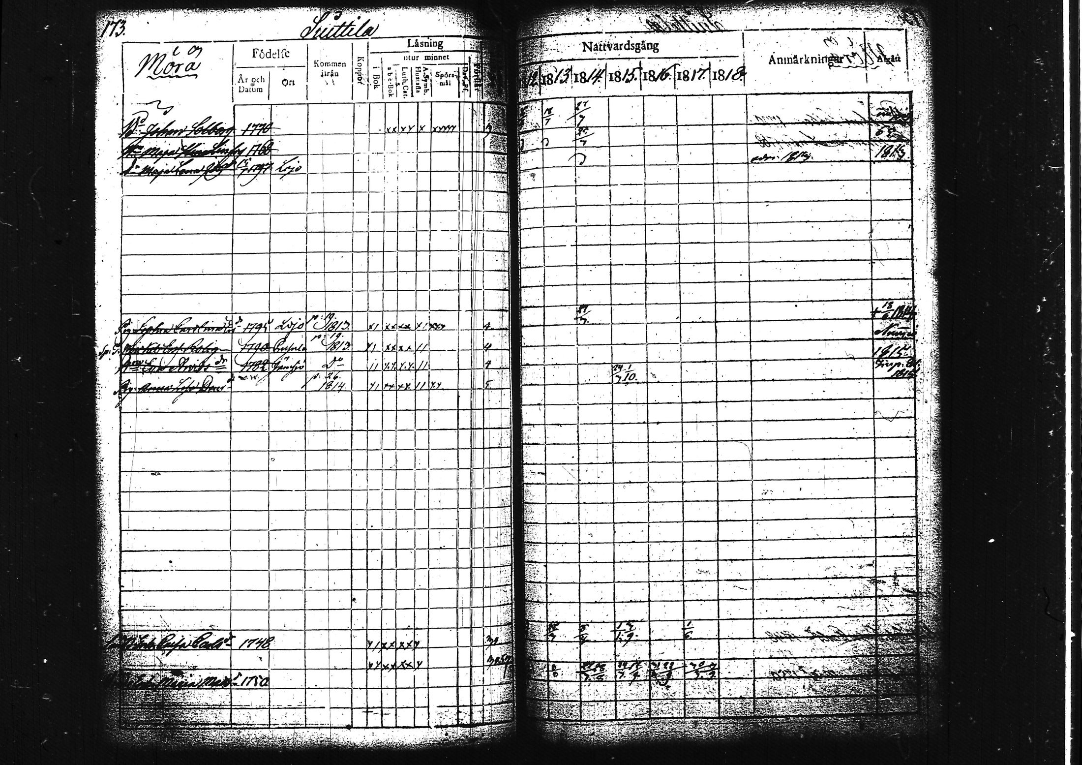 [ ../kirjat/Kirkonkirjat/lohja/rippikirja_1812-1817_tk787/kuvat/189.jpg ]