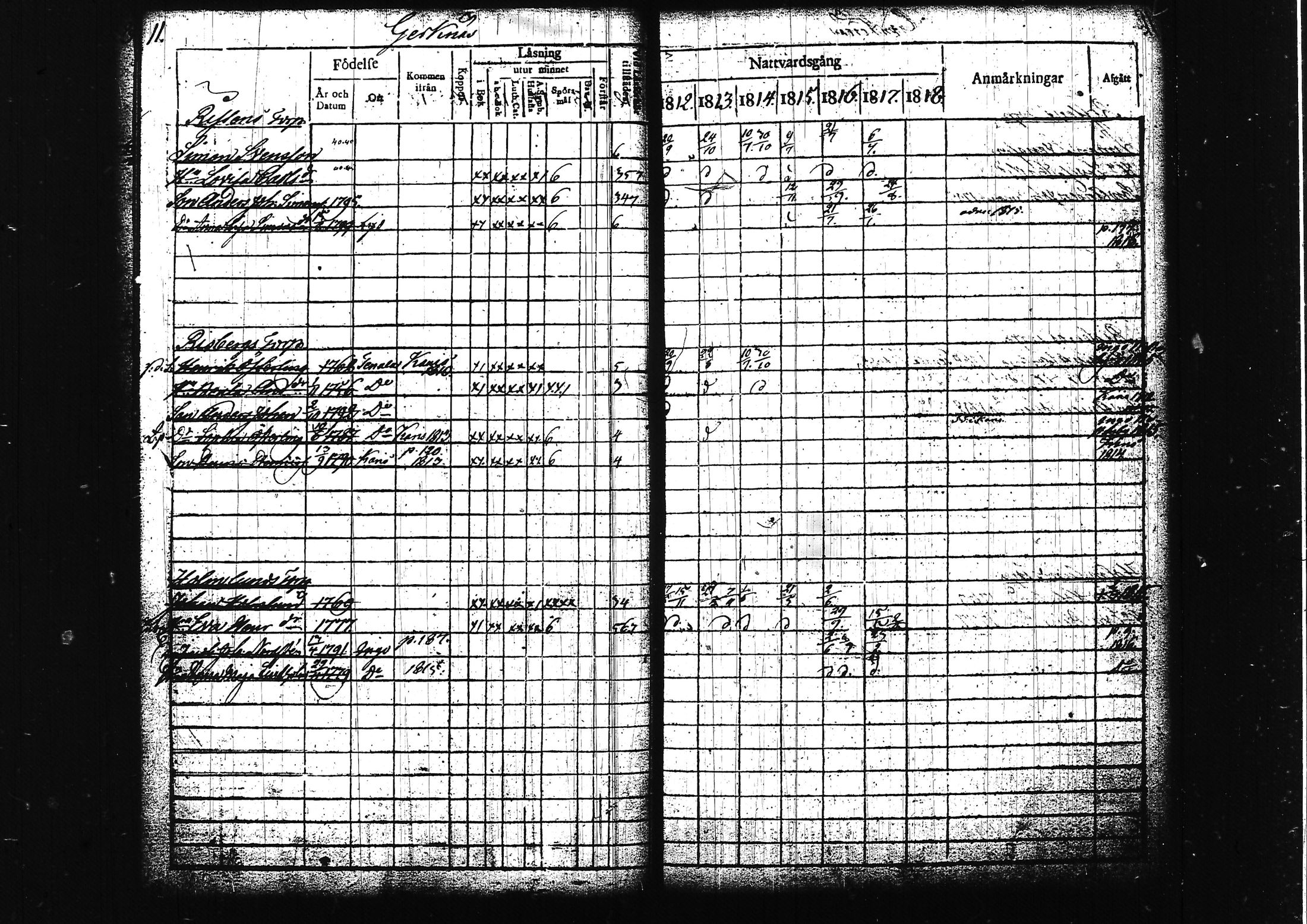 [ ../kirjat/Kirkonkirjat/lohja/rippikirja_1812-1817_tk787/kuvat/19.jpg ]