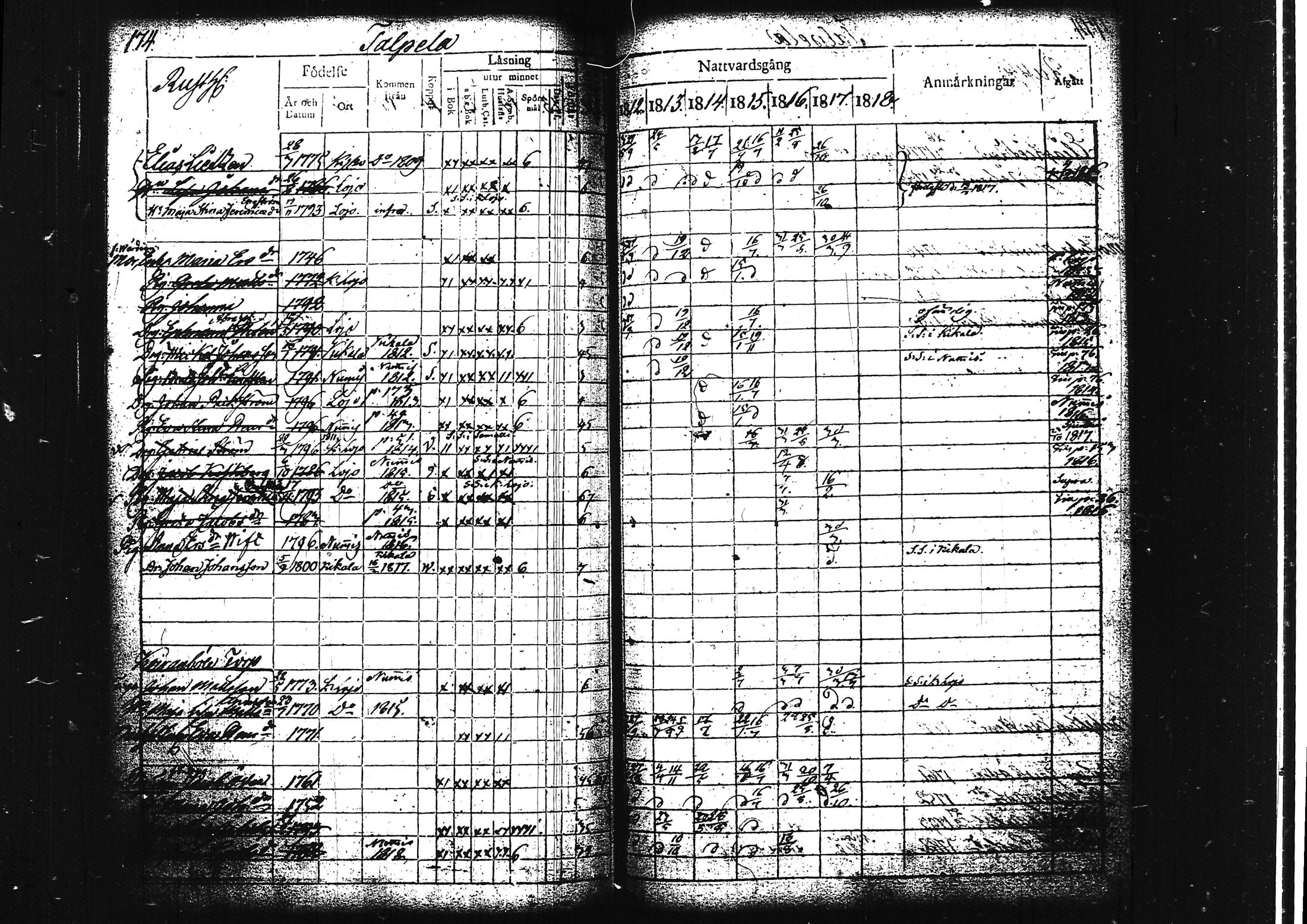 [ ../kirjat/Kirkonkirjat/lohja/rippikirja_1812-1817_tk787/kuvat/190.jpg ]