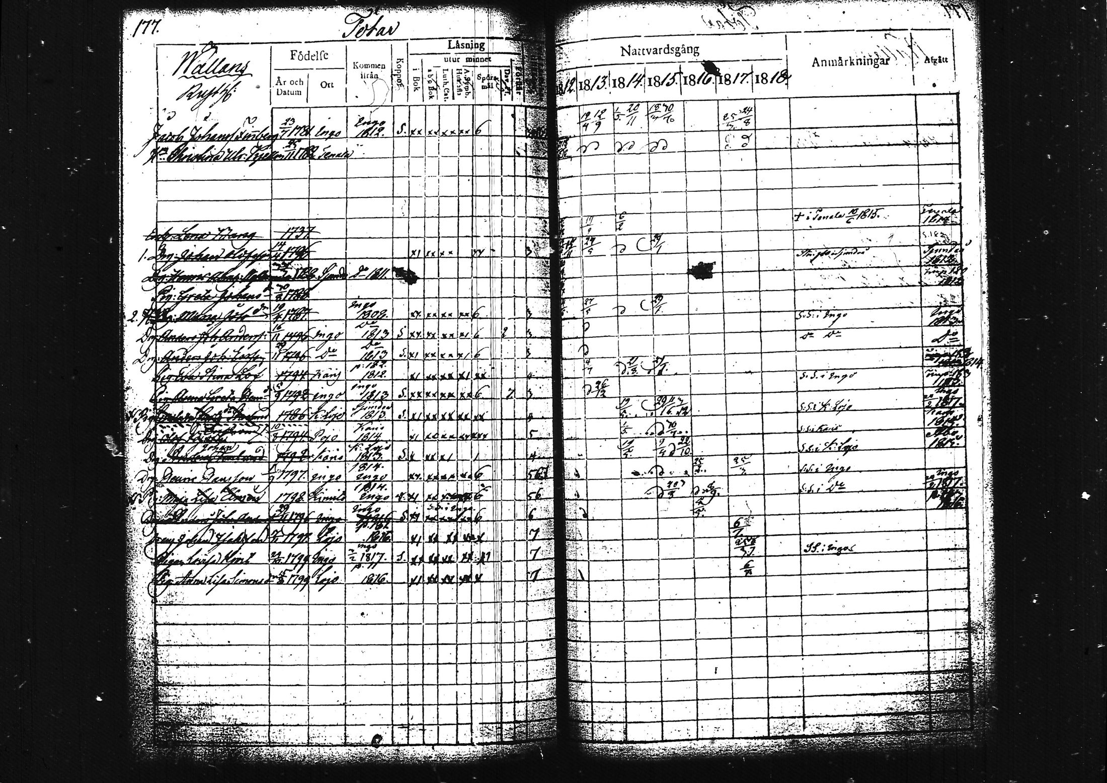 [ ../kirjat/Kirkonkirjat/lohja/rippikirja_1812-1817_tk787/kuvat/194.jpg ]