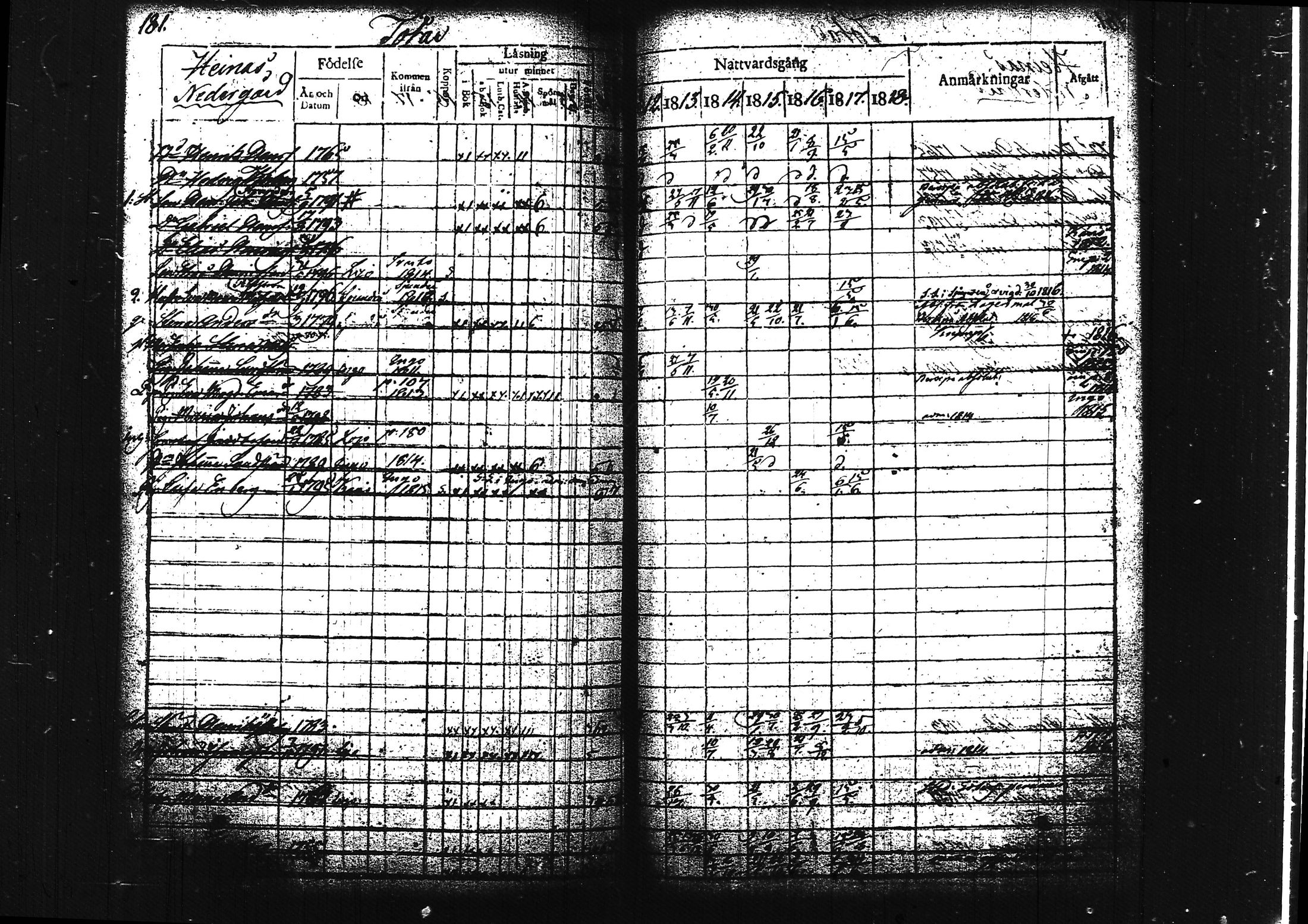 [ ../kirjat/Kirkonkirjat/lohja/rippikirja_1812-1817_tk787/kuvat/198.jpg ]