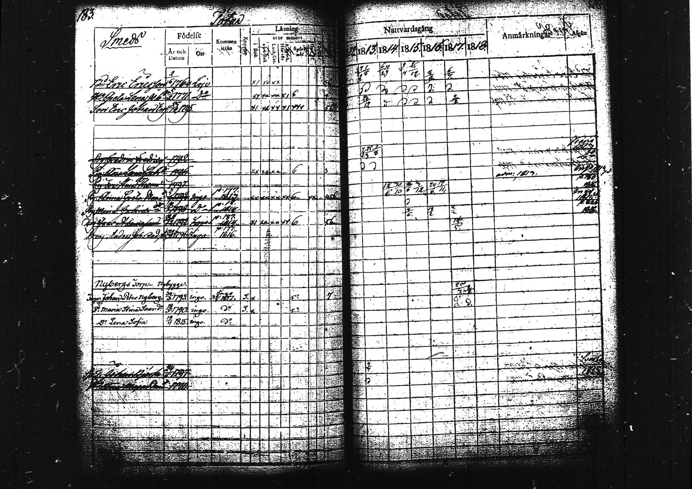 [ ../kirjat/Kirkonkirjat/lohja/rippikirja_1812-1817_tk787/kuvat/200.jpg ]