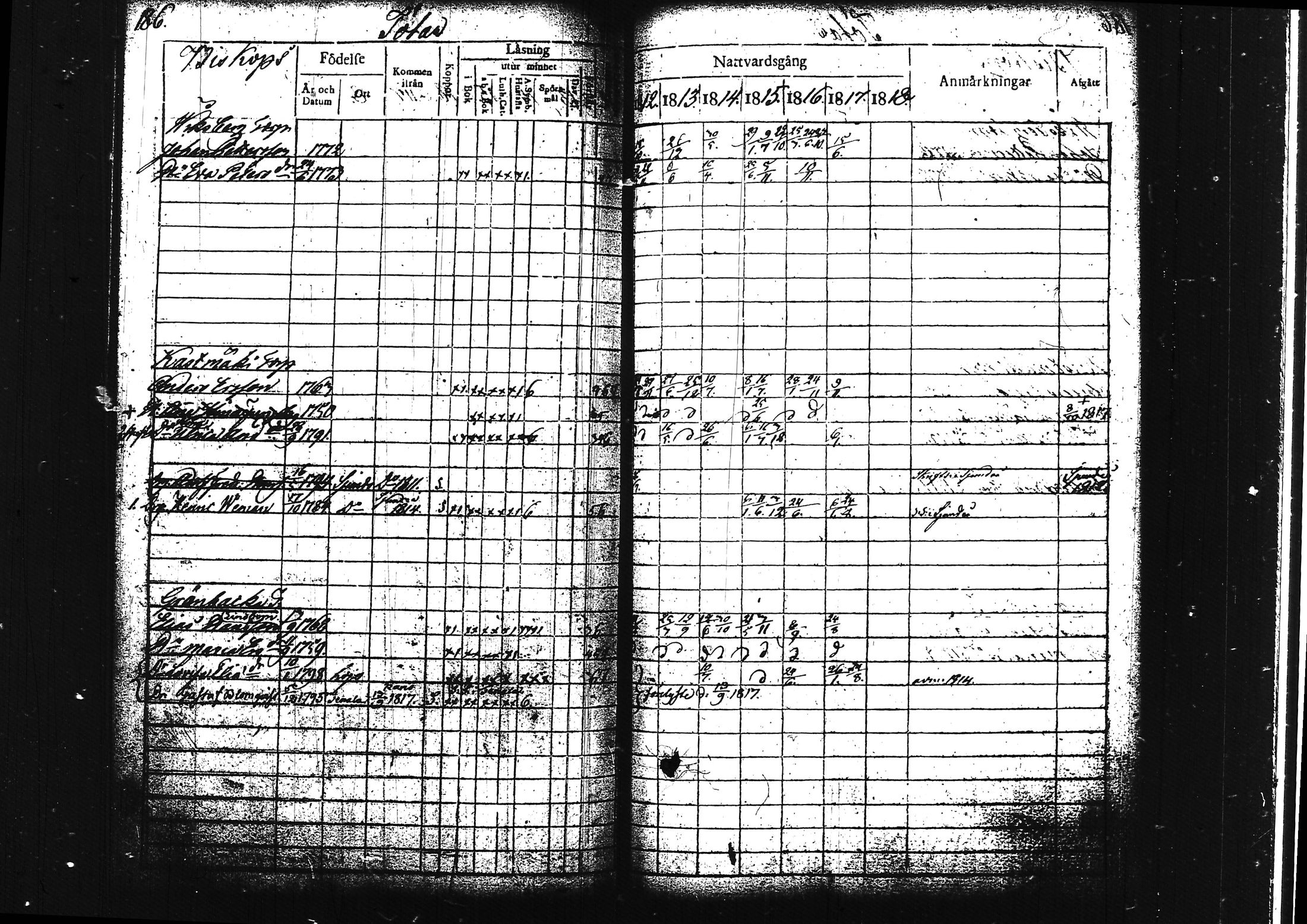 [ ../kirjat/Kirkonkirjat/lohja/rippikirja_1812-1817_tk787/kuvat/203.jpg ]